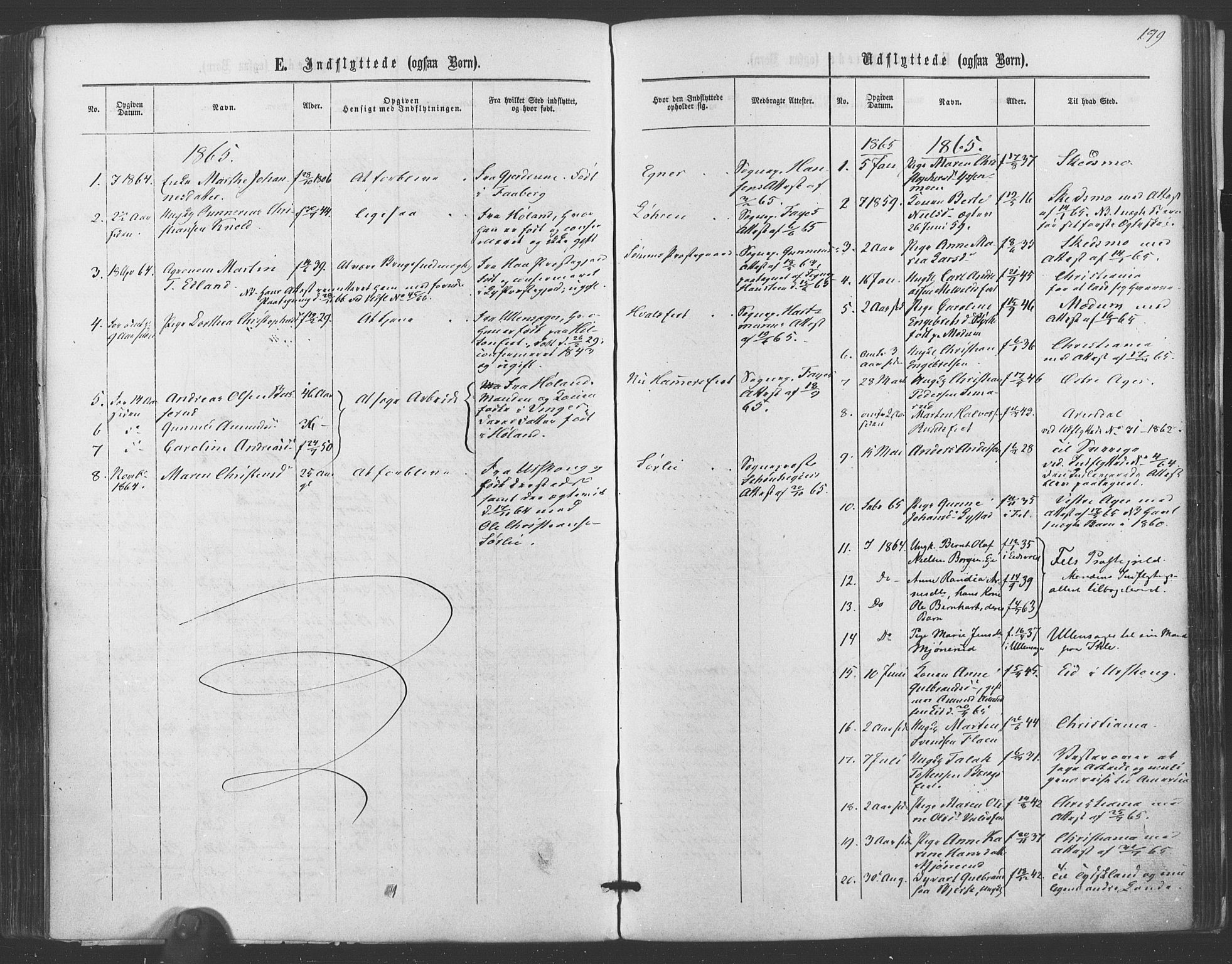 Sørum prestekontor Kirkebøker, SAO/A-10303/F/Fa/L0006: Parish register (official) no. I 6, 1864-1877, p. 179