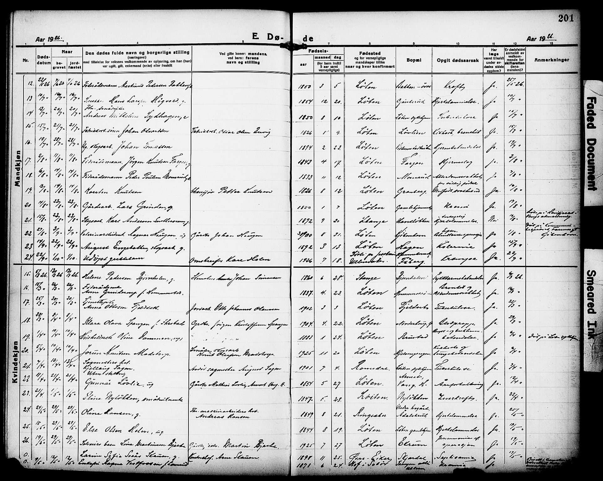 Løten prestekontor, AV/SAH-PREST-022/L/La/L0008: Parish register (copy) no. 8, 1920-1929, p. 201