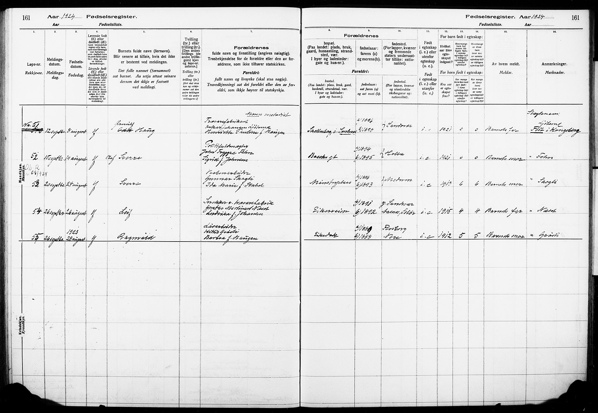 Kongsberg kirkebøker, AV/SAKO-A-22/J/Ja/L0001: Birth register no. I 1, 1916-1927, p. 161