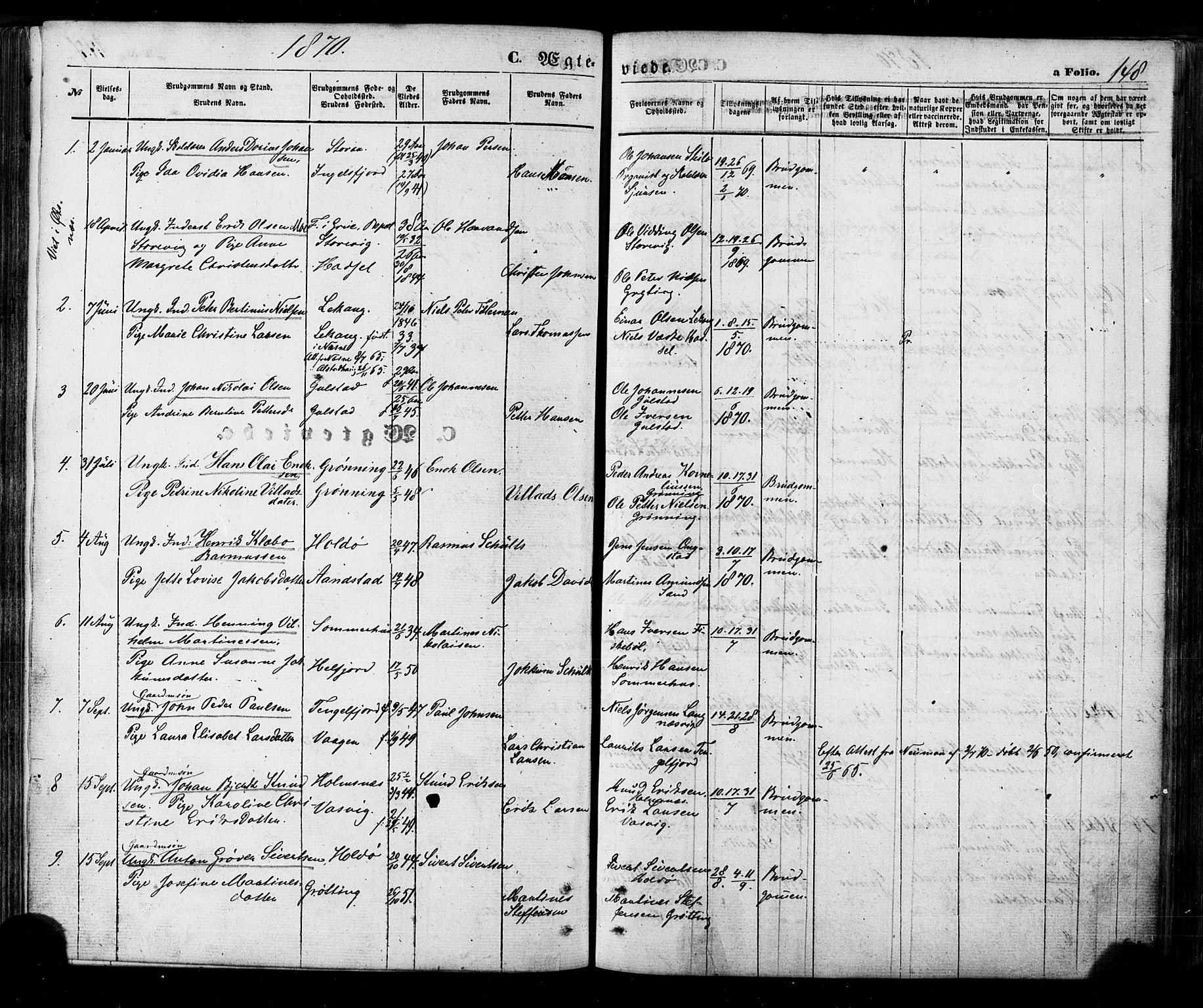 Ministerialprotokoller, klokkerbøker og fødselsregistre - Nordland, AV/SAT-A-1459/888/L1242: Parish register (official) no. 888A08, 1870-1875, p. 148