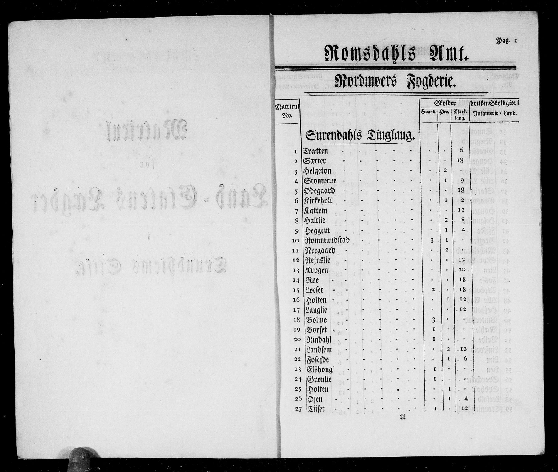 Danske Kanselli, Skapsaker, AV/RA-EA-4061/F/L0051: Skap 11, pakke 113 II-148, 1777-1820, p. 180