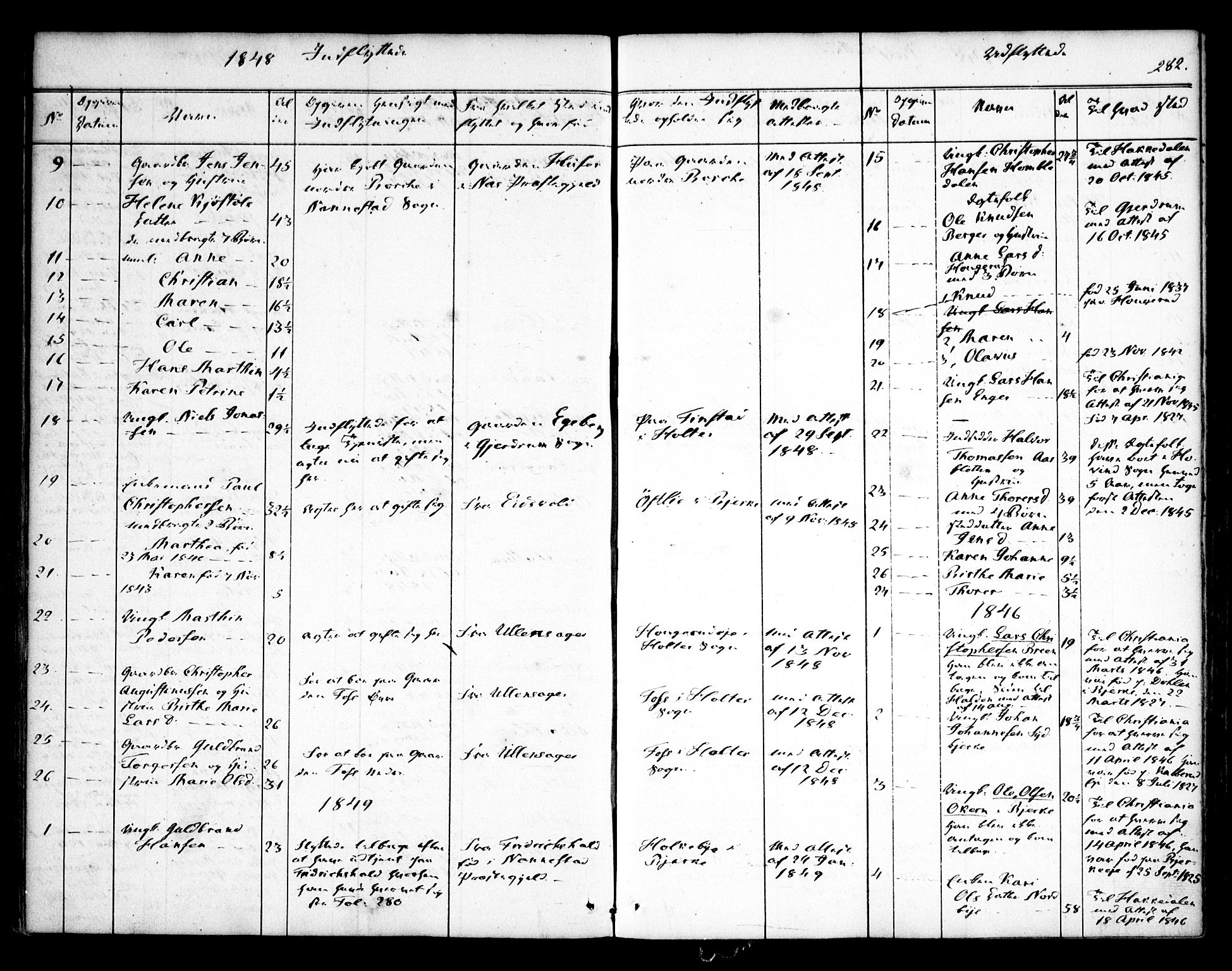 Nannestad prestekontor Kirkebøker, SAO/A-10414a/F/Fa/L0010: Parish register (official) no. I 10, 1840-1850, p. 282