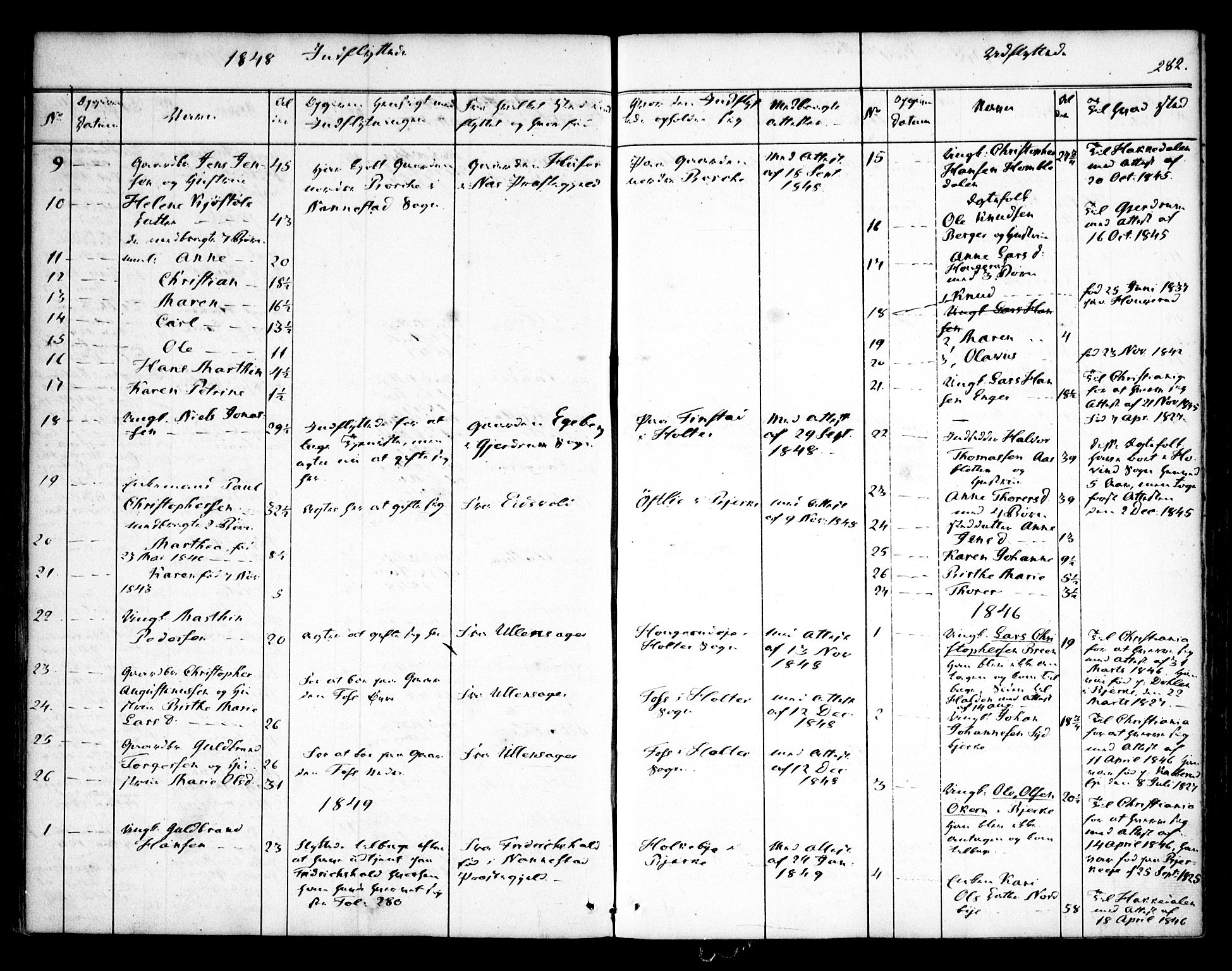 Nannestad prestekontor Kirkebøker, AV/SAO-A-10414a/F/Fa/L0010: Parish register (official) no. I 10, 1840-1850, p. 282