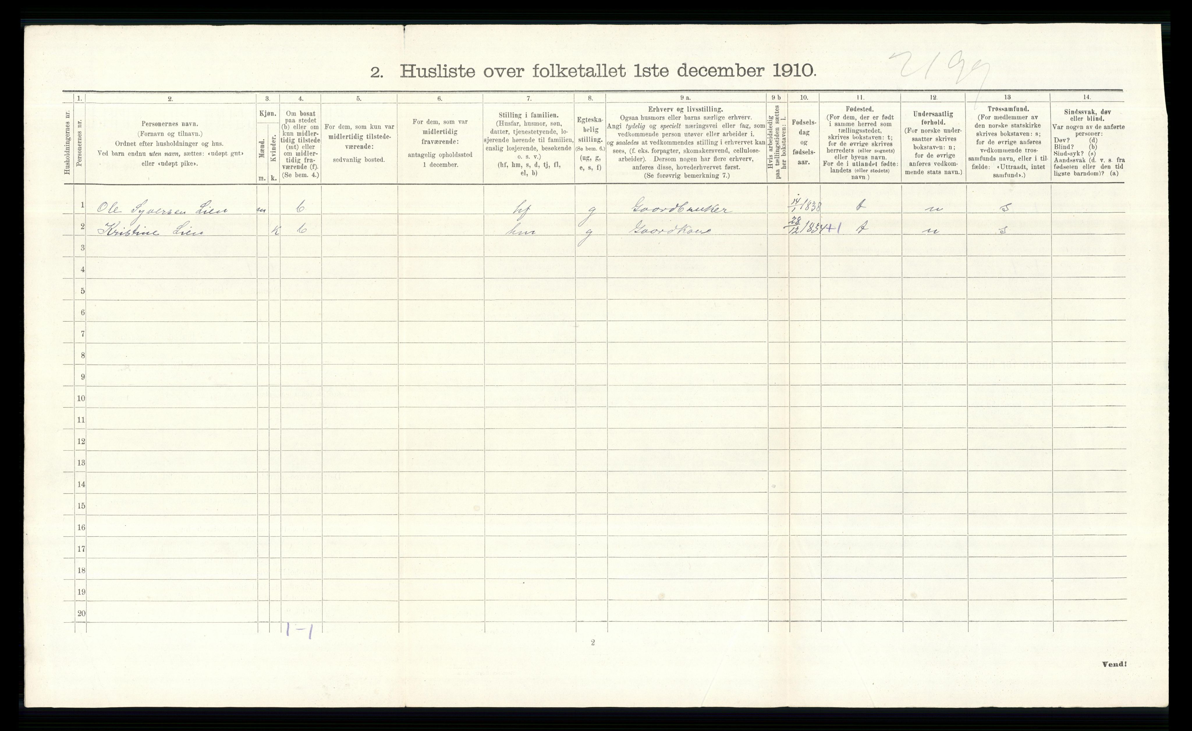 RA, 1910 census for Nordre Land, 1910, p. 900