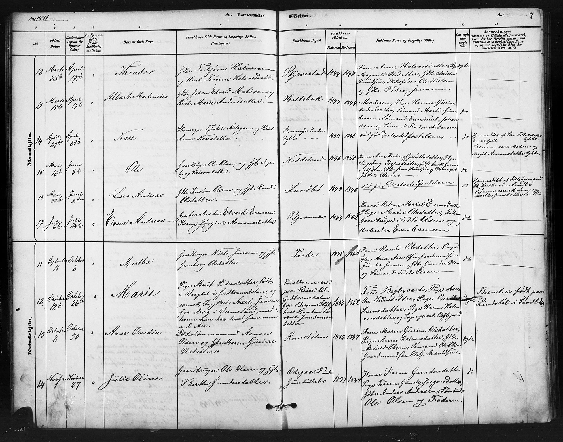 Austre Moland sokneprestkontor, SAK/1111-0001/F/Fb/Fba/L0003: Parish register (copy) no. B 3, 1879-1914, p. 7
