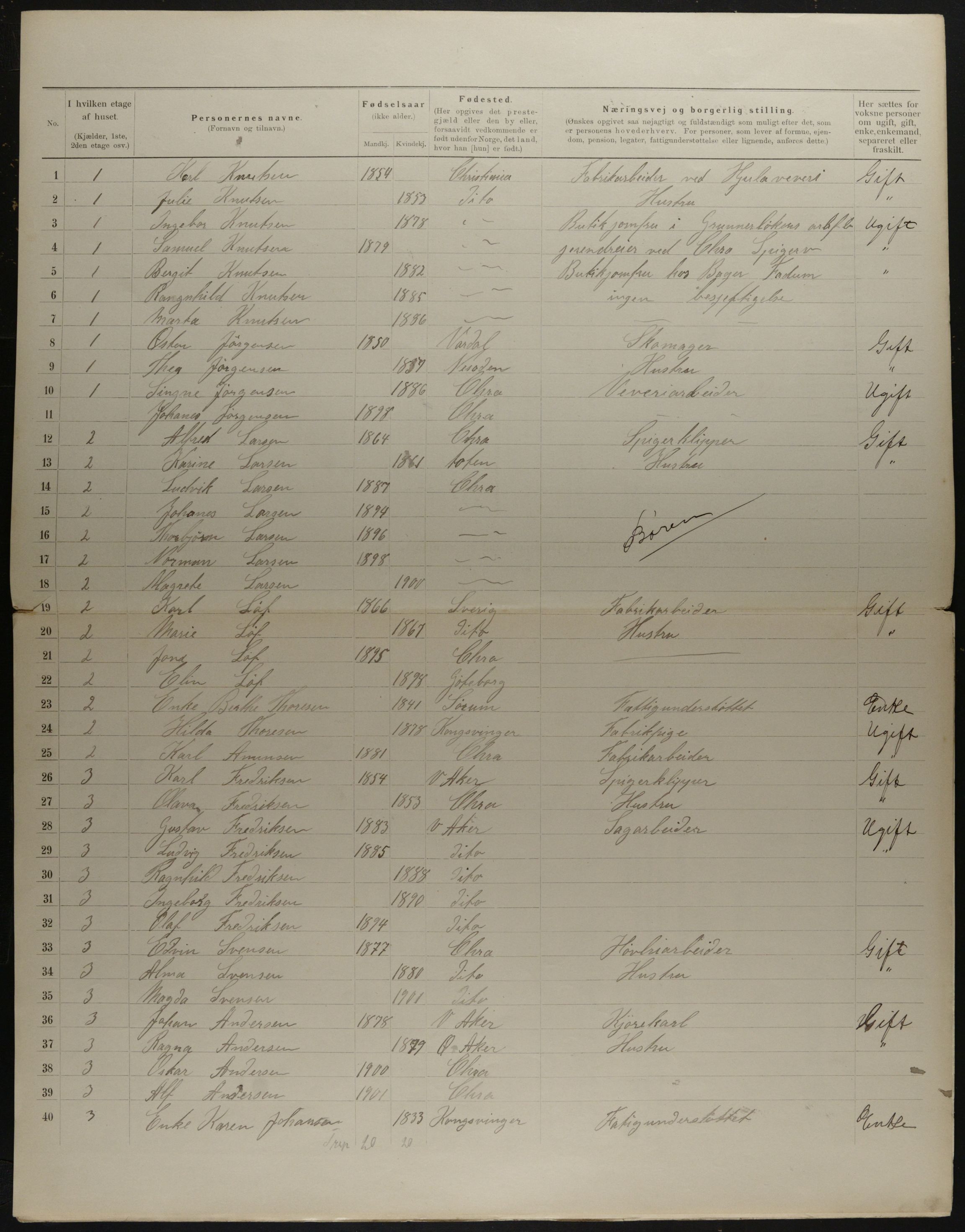 OBA, Municipal Census 1901 for Kristiania, 1901, p. 13844