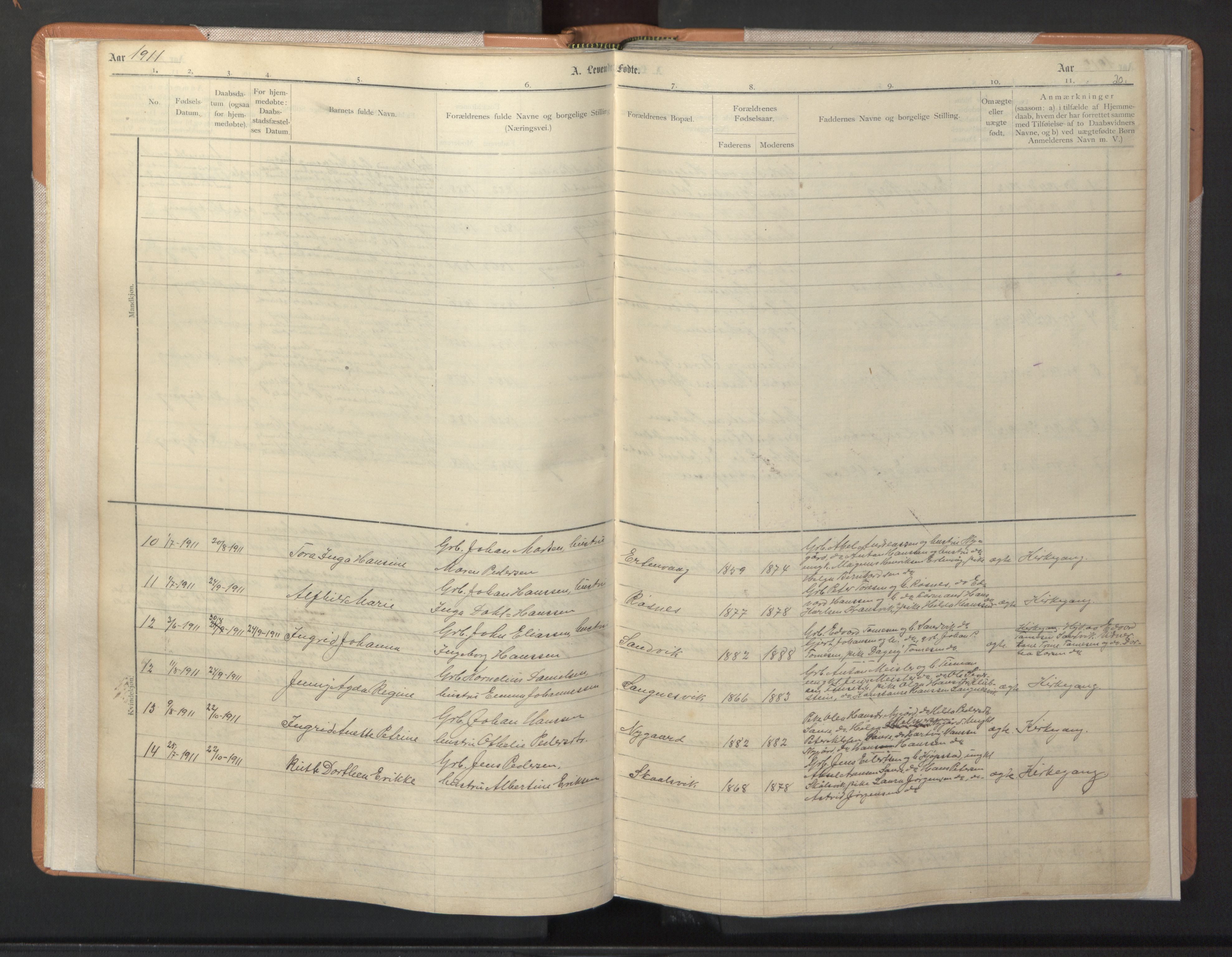Ministerialprotokoller, klokkerbøker og fødselsregistre - Nordland, SAT/A-1459/806/L0117: Parish register (copy) no. 806C01, 1905-1957, p. 20