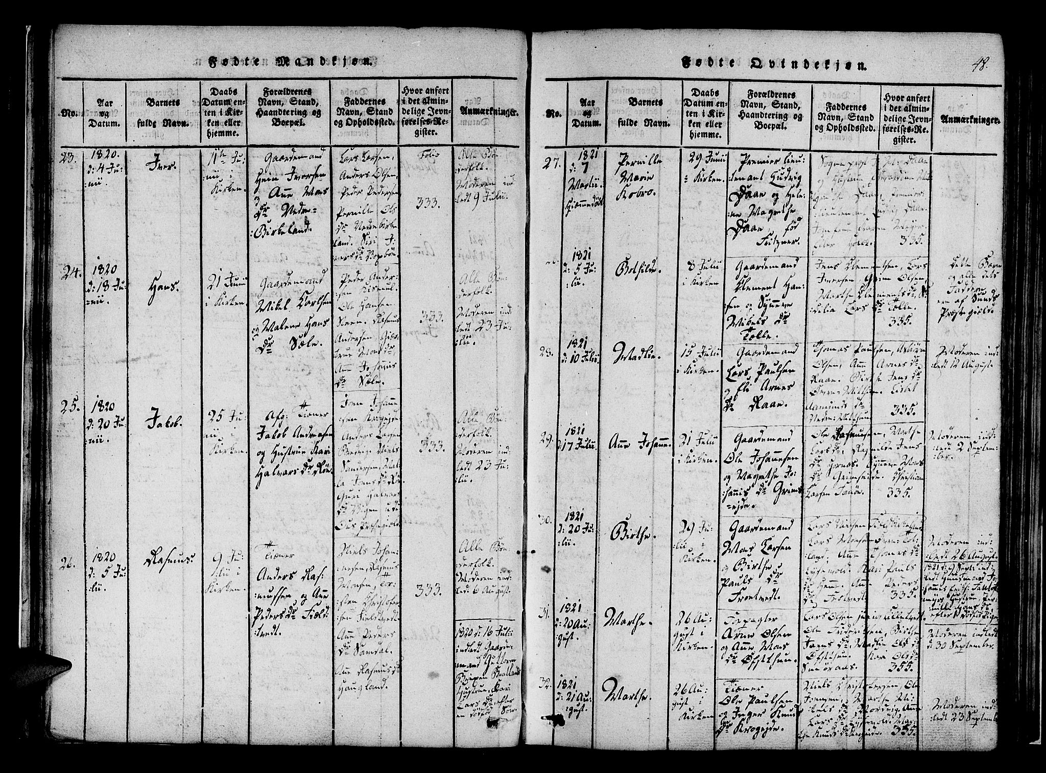 Fana Sokneprestembete, SAB/A-75101/H/Haa/Haaa/L0007: Parish register (official) no. A 7, 1816-1828, p. 48