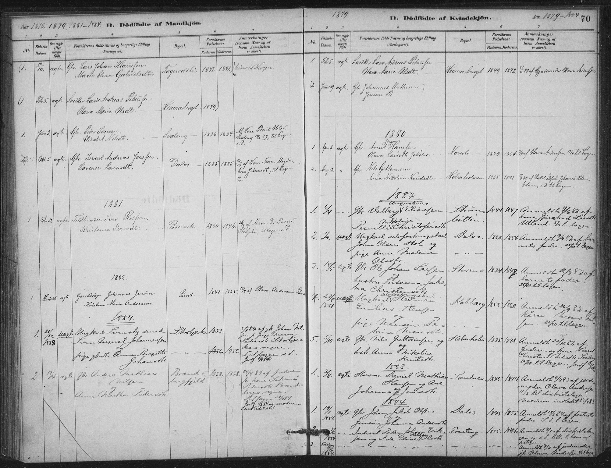 Ministerialprotokoller, klokkerbøker og fødselsregistre - Nordland, AV/SAT-A-1459/825/L0361: Parish register (official) no. 825A15, 1878-1893, p. 70