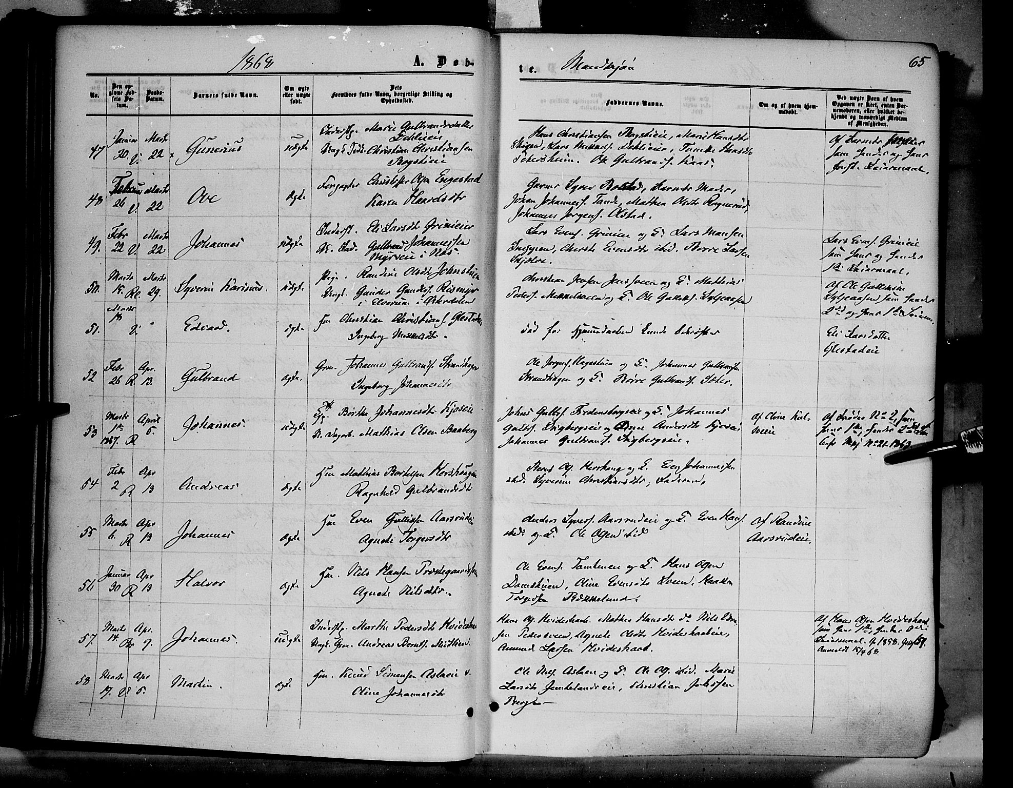 Ringsaker prestekontor, AV/SAH-PREST-014/K/Ka/L0010: Parish register (official) no. 10, 1861-1869, p. 65