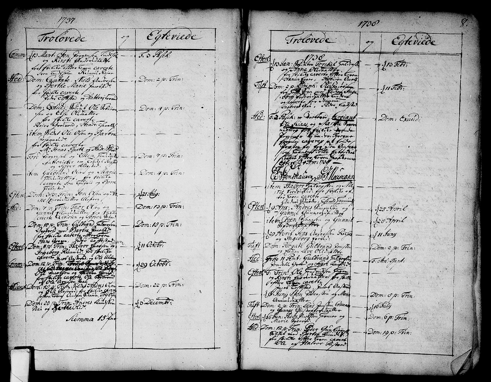 Sandsvær kirkebøker, SAKO/A-244/F/Fa/L0002a: Parish register (official) no. I 2, 1725-1809, p. 8