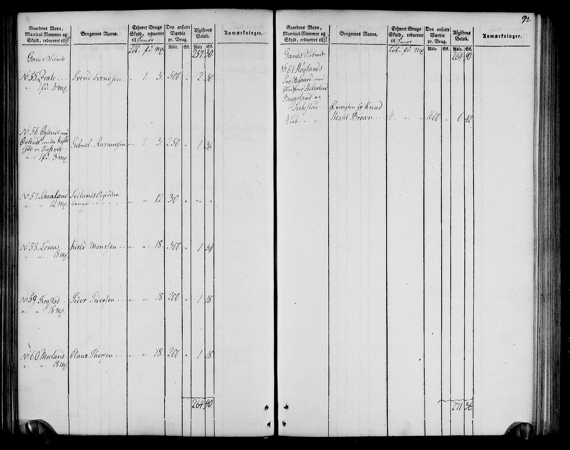 Rentekammeret inntil 1814, Realistisk ordnet avdeling, RA/EA-4070/N/Ne/Nea/L0099: Jæren og Dalane fogderi. Oppebørselsregister, 1803-1804, p. 96