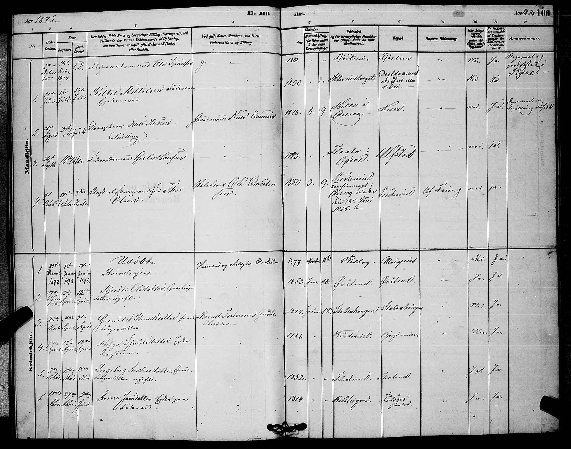 Rollag kirkebøker, SAKO/A-240/G/Ga/L0004: Parish register (copy) no. I 4, 1878-1903, p. 166