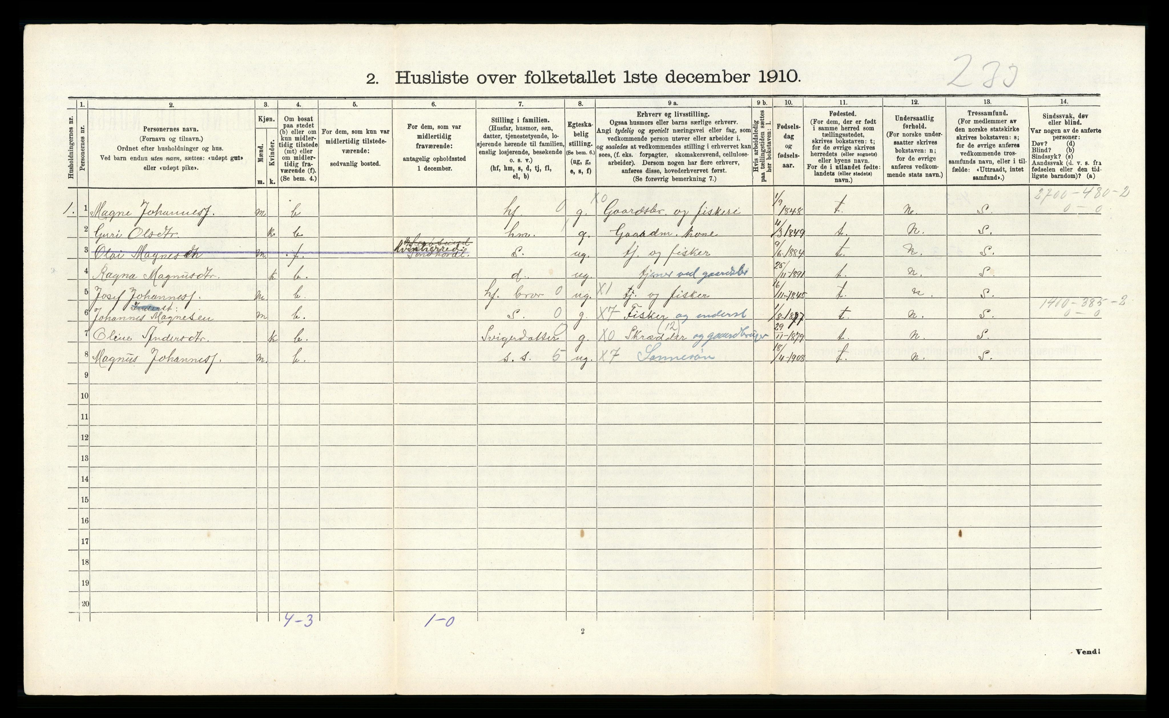 RA, 1910 census for Herdla, 1910, p. 319