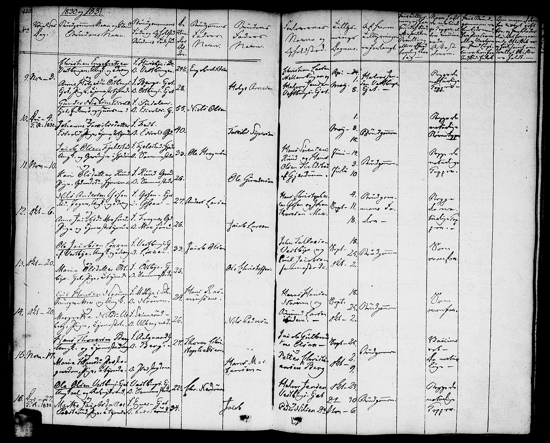 Sørum prestekontor Kirkebøker, SAO/A-10303/F/Fa/L0004: Parish register (official) no. I 4, 1829-1845, p. 220