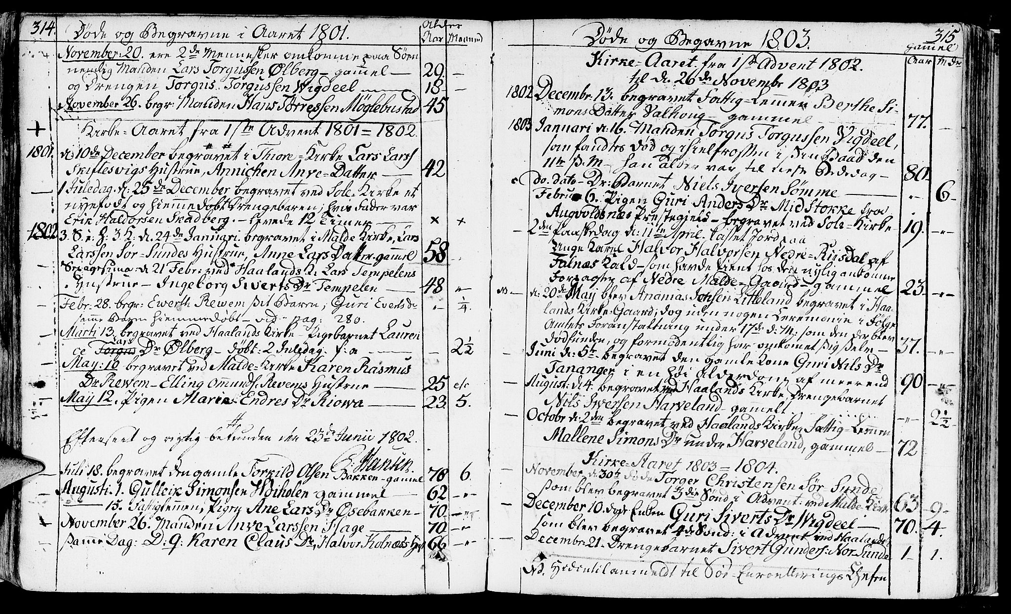 Håland sokneprestkontor, SAST/A-101802/001/30BA/L0003: Parish register (official) no. A 3, 1794-1815, p. 314-315