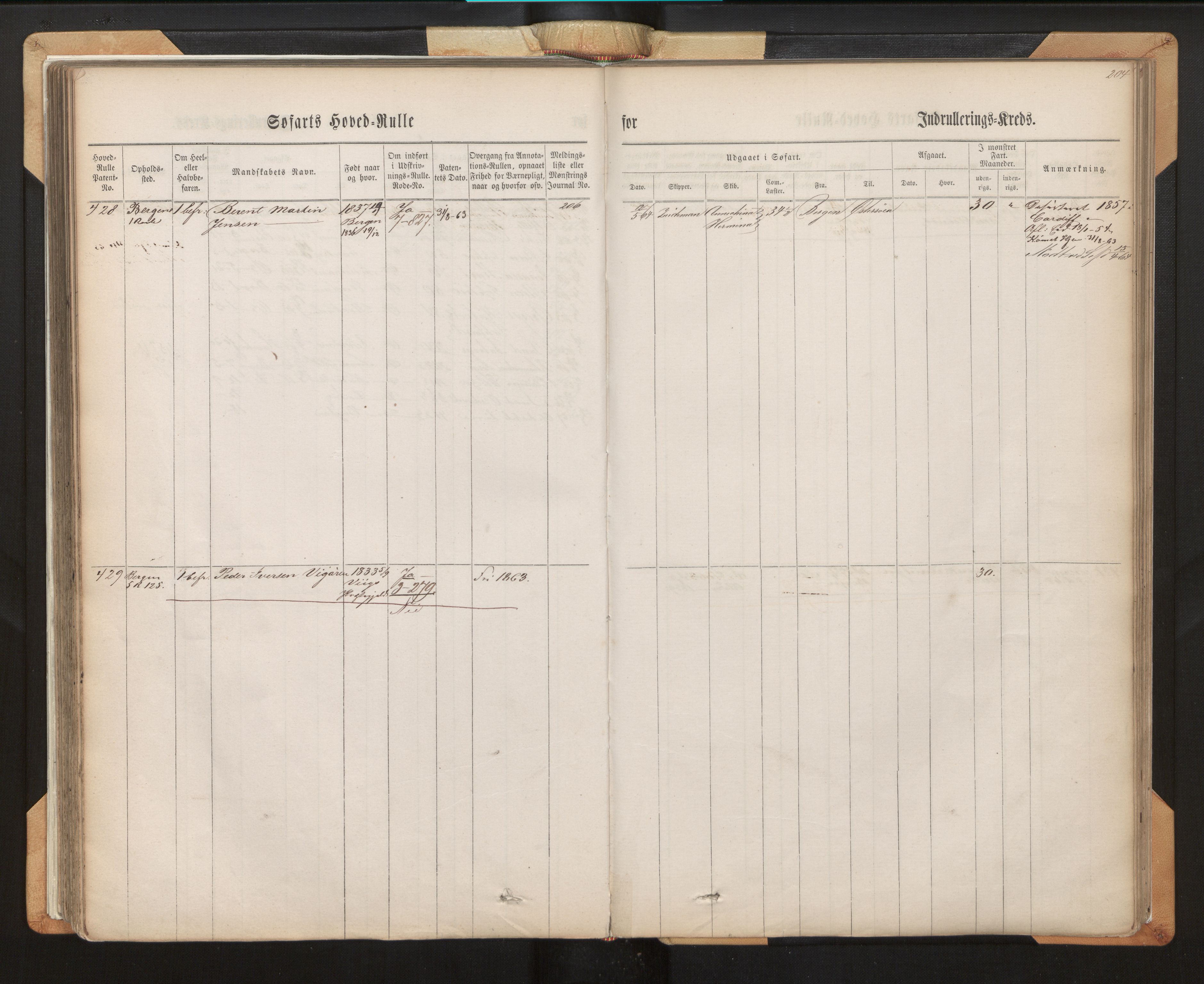 Innrulleringssjefen i Bergen, AV/SAB-A-100050/F/Fh/L0007: Sjøfarts-hovedrulle for Bergen krets, fol. 1 - 315, 1860-1865, p. 204