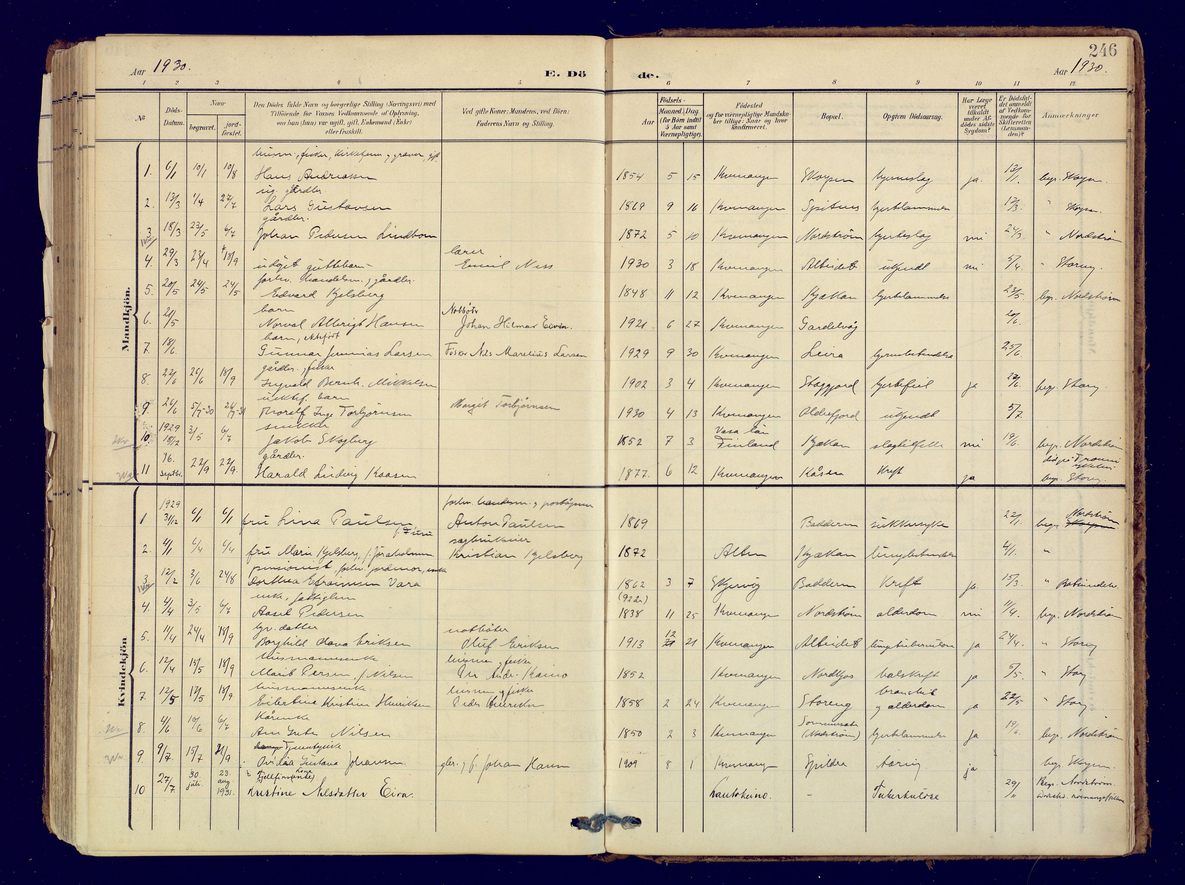 Skjervøy sokneprestkontor, SATØ/S-1300/H/Ha/Haa: Parish register (official) no. 19, 1908-1936, p. 246