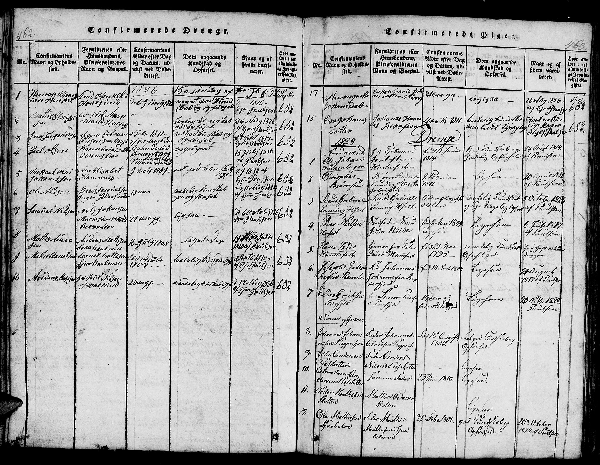 Hammerfest sokneprestkontor, AV/SATØ-S-1347/H/Hb/L0001.klokk: Parish register (copy) no. 1, 1822-1850, p. 462-463