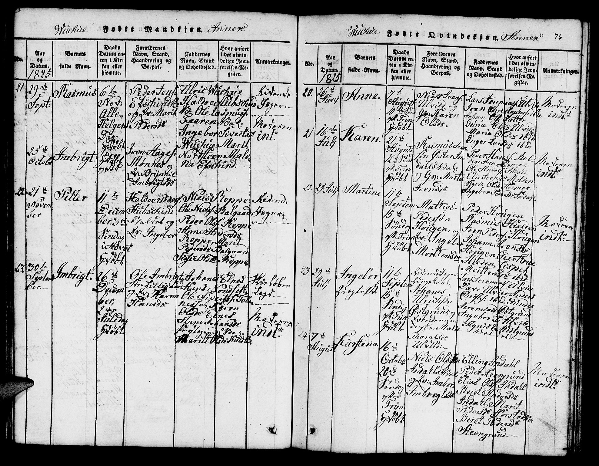 Ministerialprotokoller, klokkerbøker og fødselsregistre - Nord-Trøndelag, SAT/A-1458/724/L0265: Parish register (copy) no. 724C01, 1816-1845, p. 76