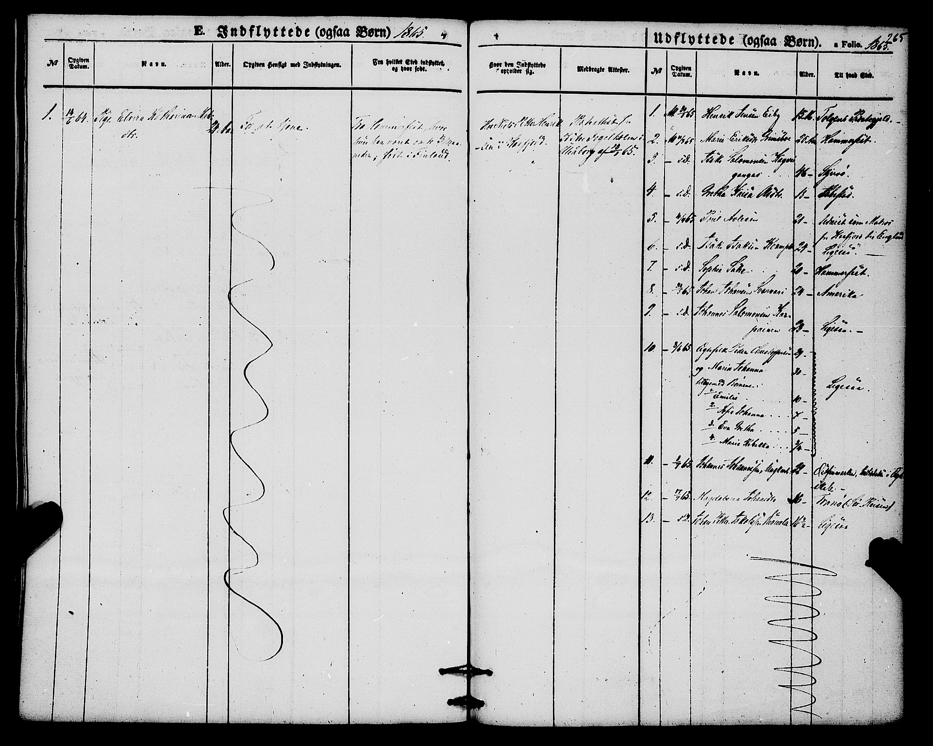 Alta sokneprestkontor, SATØ/S-1338/H/Ha/L0004.kirke: Parish register (official) no. 4, 1858-1880, p. 265