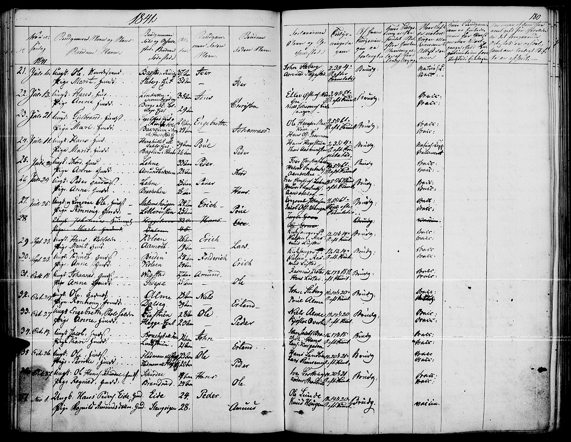 Fron prestekontor, SAH/PREST-078/H/Ha/Haa/L0004: Parish register (official) no. 4, 1839-1848, p. 180