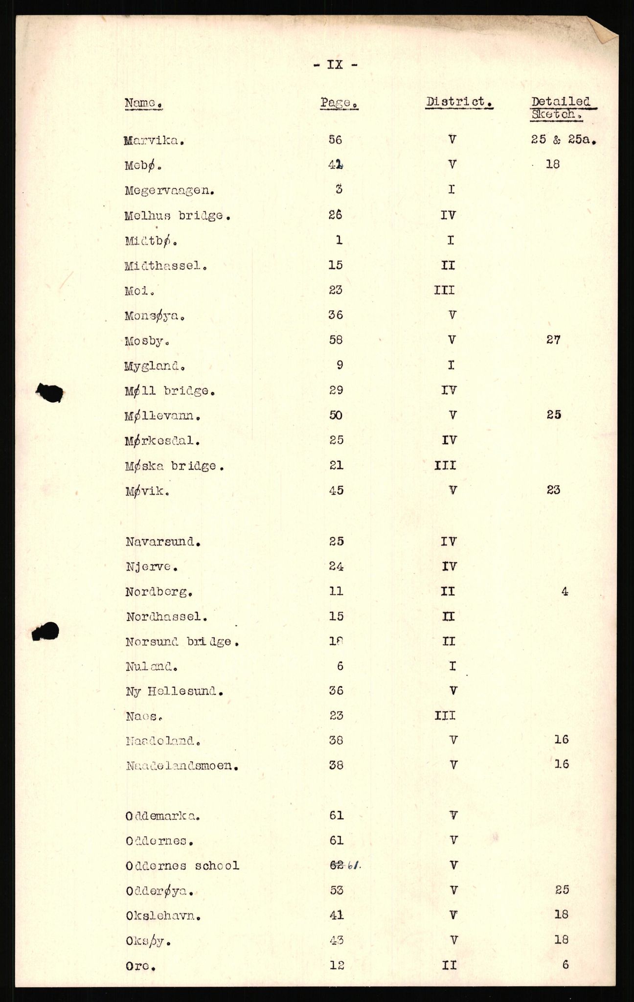 Forsvaret, Forsvarets overkommando II, AV/RA-RAFA-3915/D/Dd/L0023: Vest-Agder, 1942-1943, p. 11