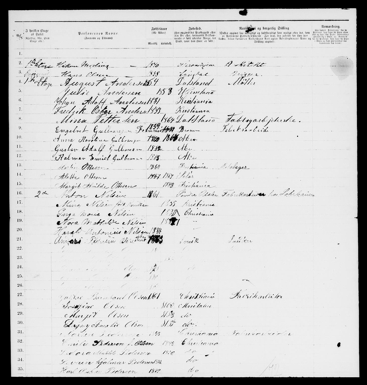 RA, 1885 census for 0301 Kristiania, 1885, p. 13337