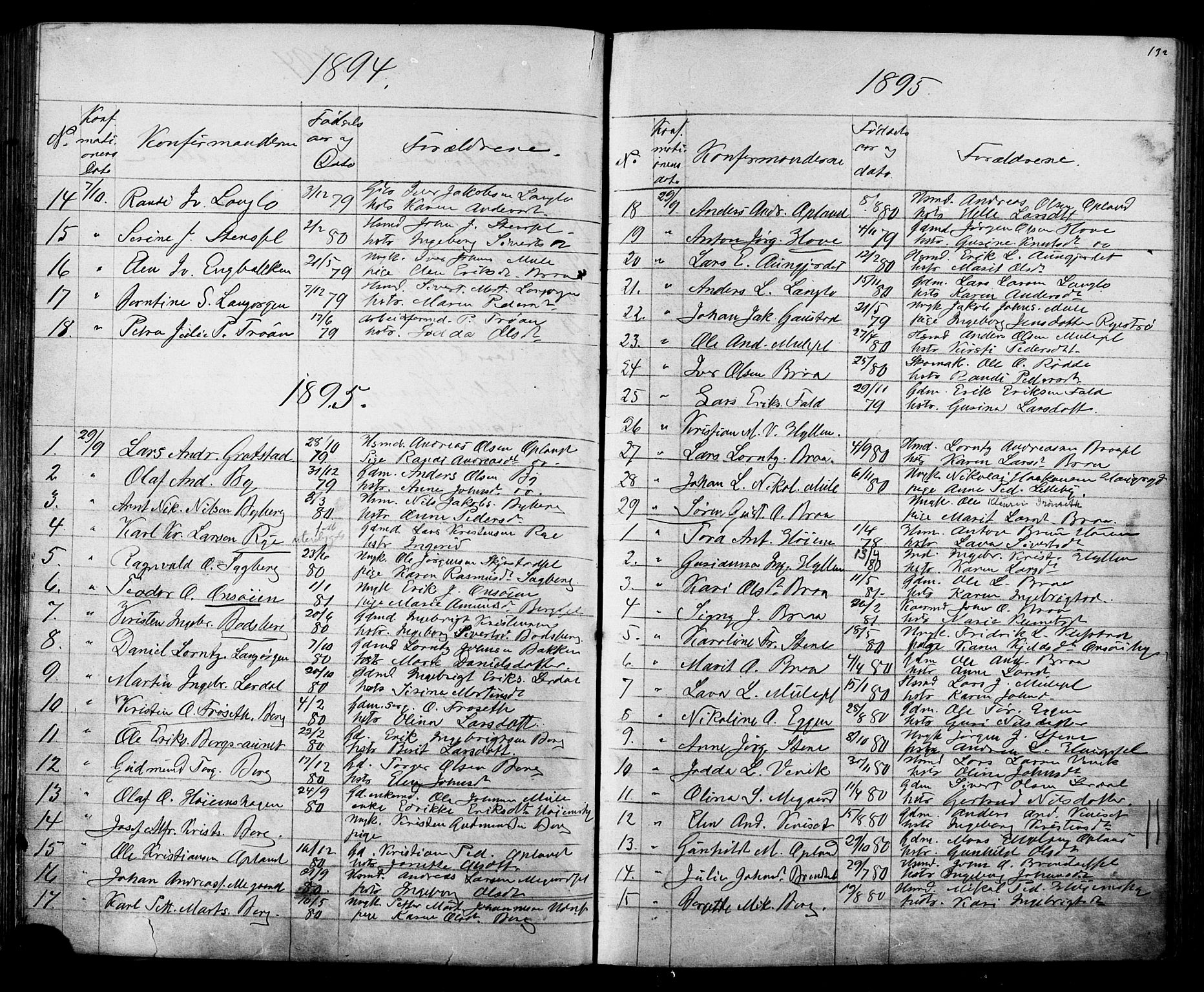 Ministerialprotokoller, klokkerbøker og fødselsregistre - Sør-Trøndelag, SAT/A-1456/612/L0387: Parish register (copy) no. 612C03, 1874-1908, p. 132