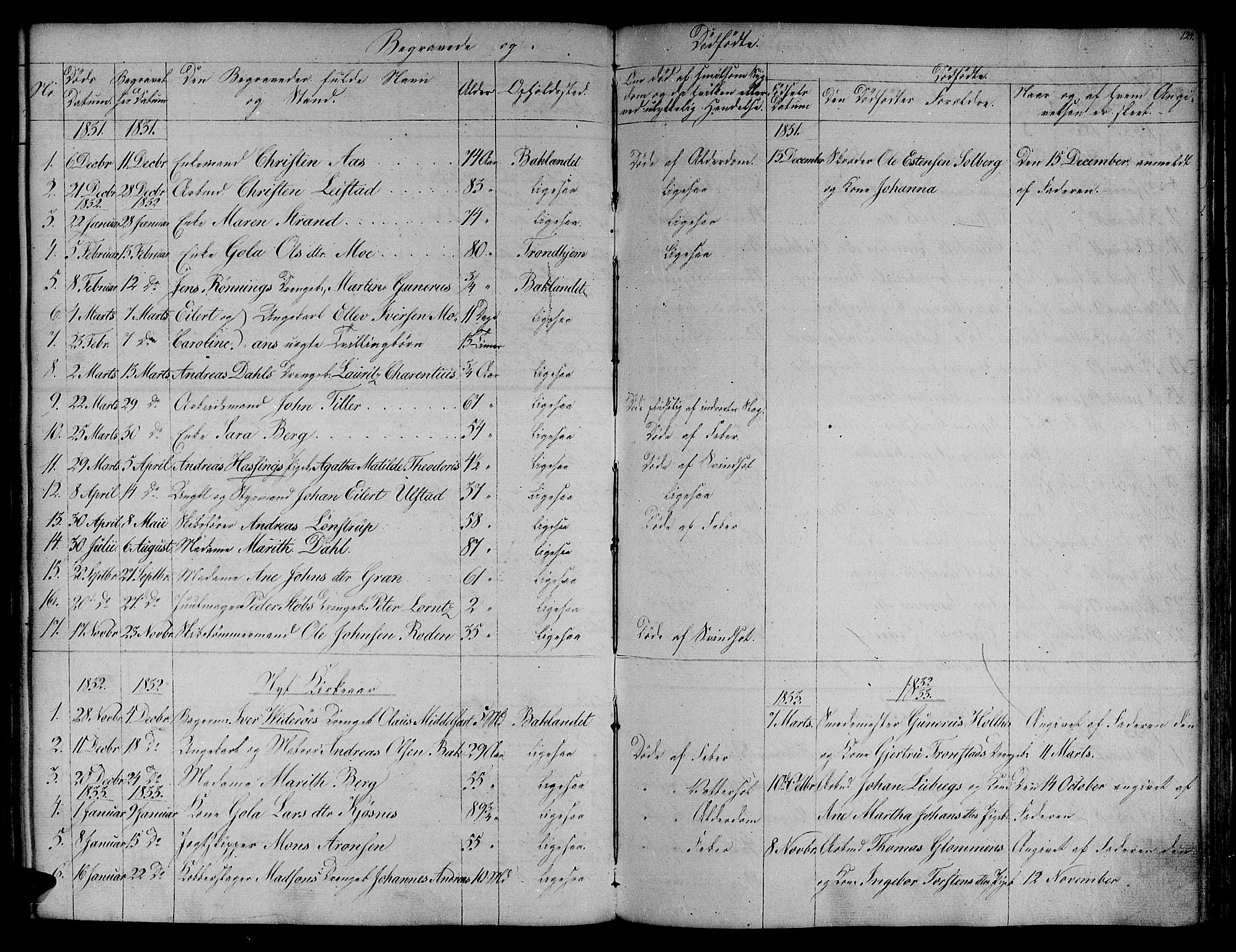 Ministerialprotokoller, klokkerbøker og fødselsregistre - Sør-Trøndelag, SAT/A-1456/604/L0182: Parish register (official) no. 604A03, 1818-1850, p. 124