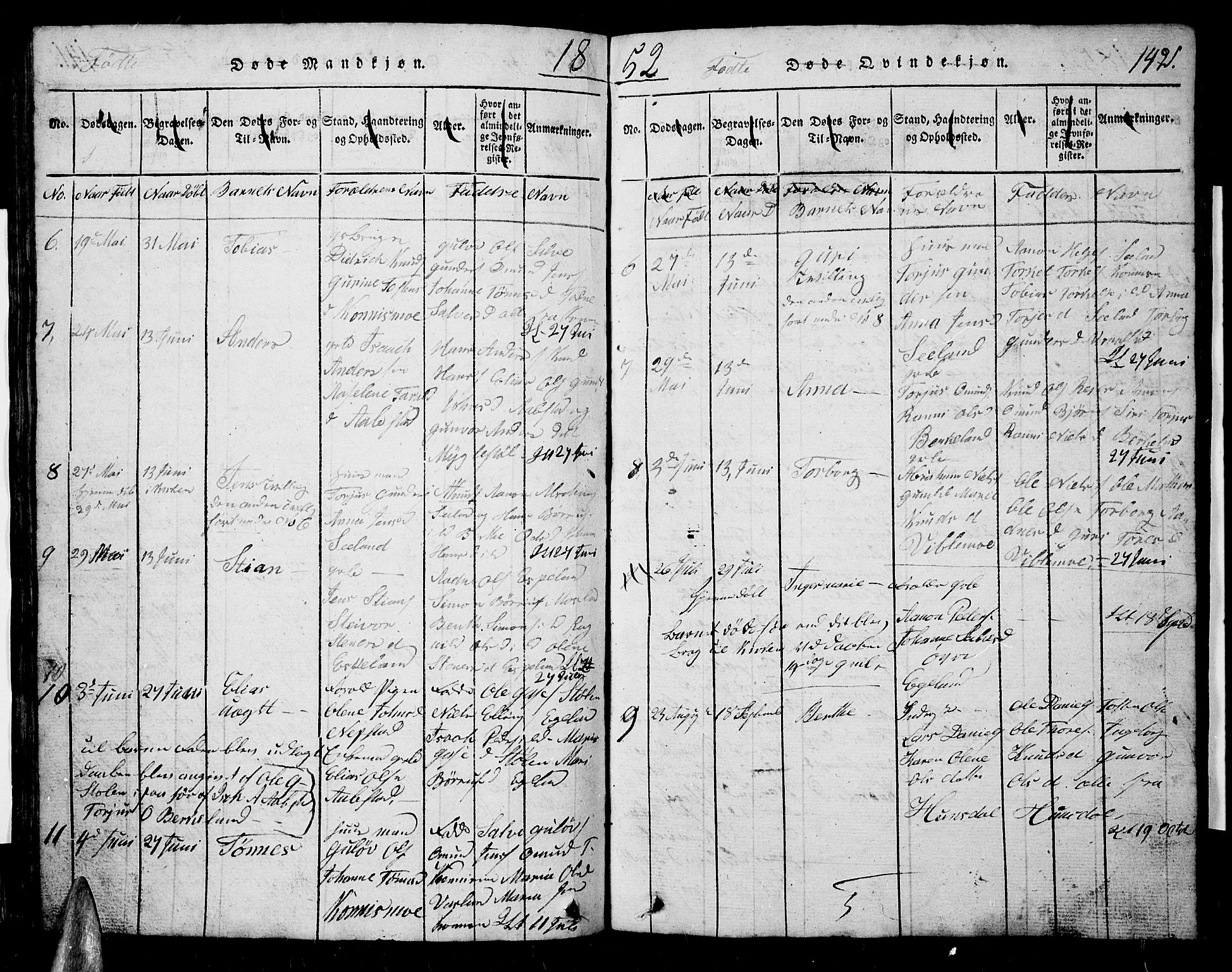 Nord-Audnedal sokneprestkontor, SAK/1111-0032/F/Fb/Fba/L0001: Parish register (copy) no. B 1, 1815-1856, p. 142