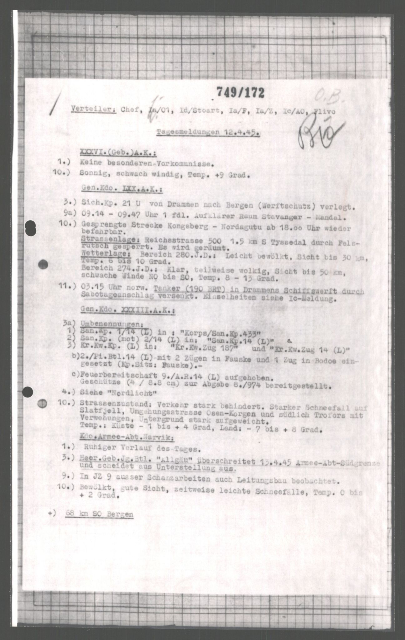 Forsvarets Overkommando. 2 kontor. Arkiv 11.4. Spredte tyske arkivsaker, AV/RA-RAFA-7031/D/Dar/Dara/L0004: Krigsdagbøker for 20. Gebirgs-Armee-Oberkommando (AOK 20), 1945, p. 519