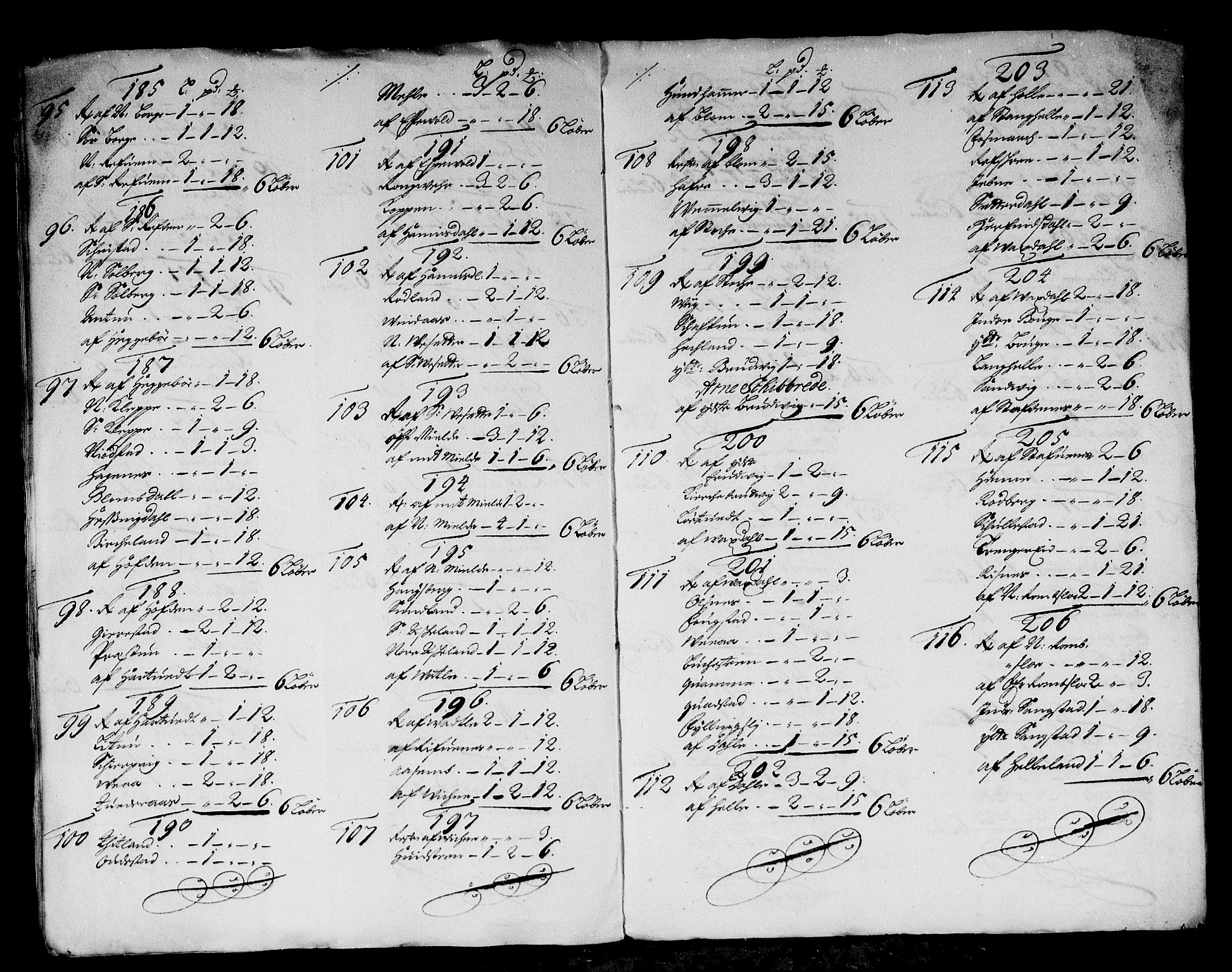 Rentekammeret inntil 1814, Reviderte regnskaper, Stiftamtstueregnskaper, Bergen stiftamt, AV/RA-EA-6043/R/Rc/L0089: Bergen stiftamt, 1688-1689
