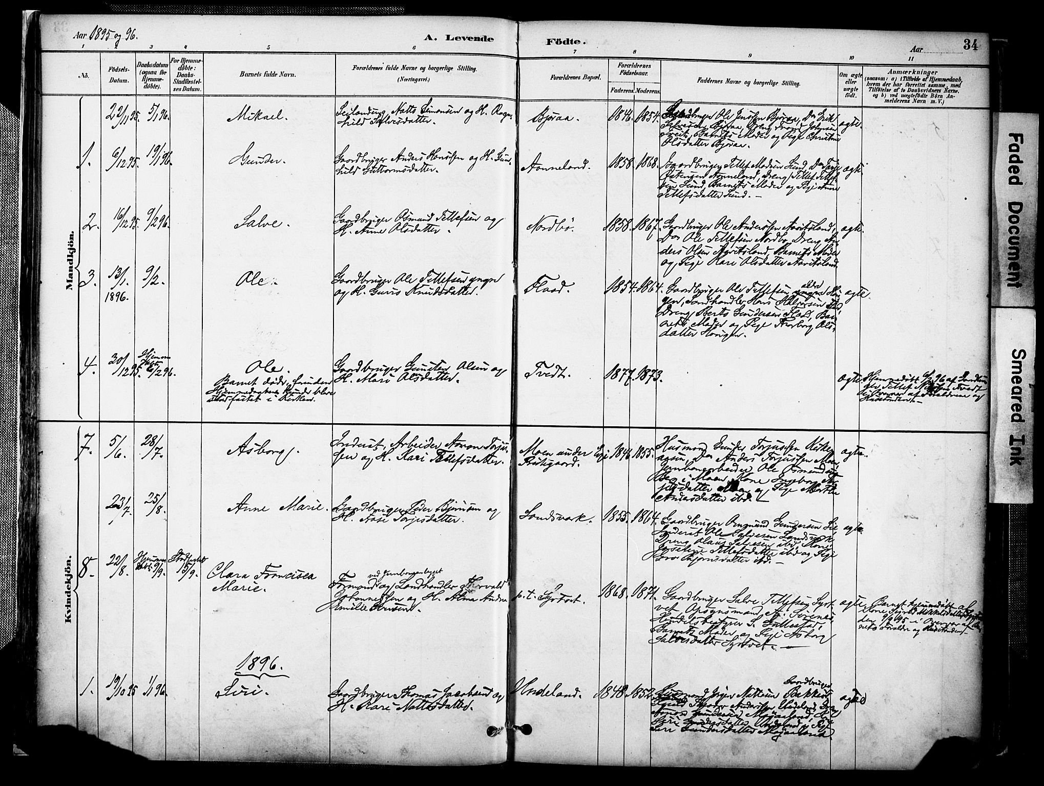 Evje sokneprestkontor, AV/SAK-1111-0008/F/Fa/Faa/L0007: Parish register (official) no. A 7, 1884-1909, p. 34