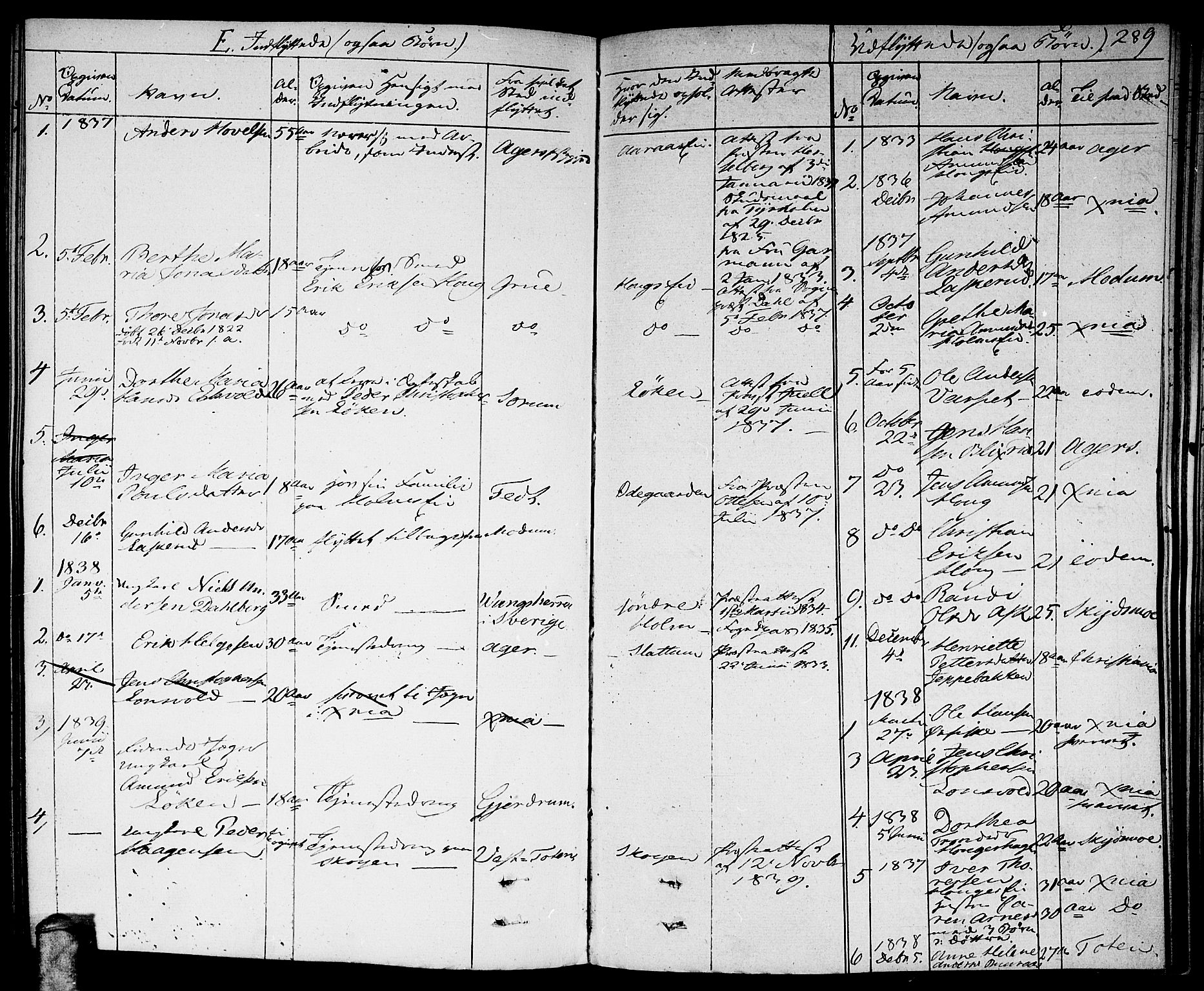 Nittedal prestekontor Kirkebøker, SAO/A-10365a/F/Fa/L0004: Parish register (official) no. I 4, 1836-1849, p. 289