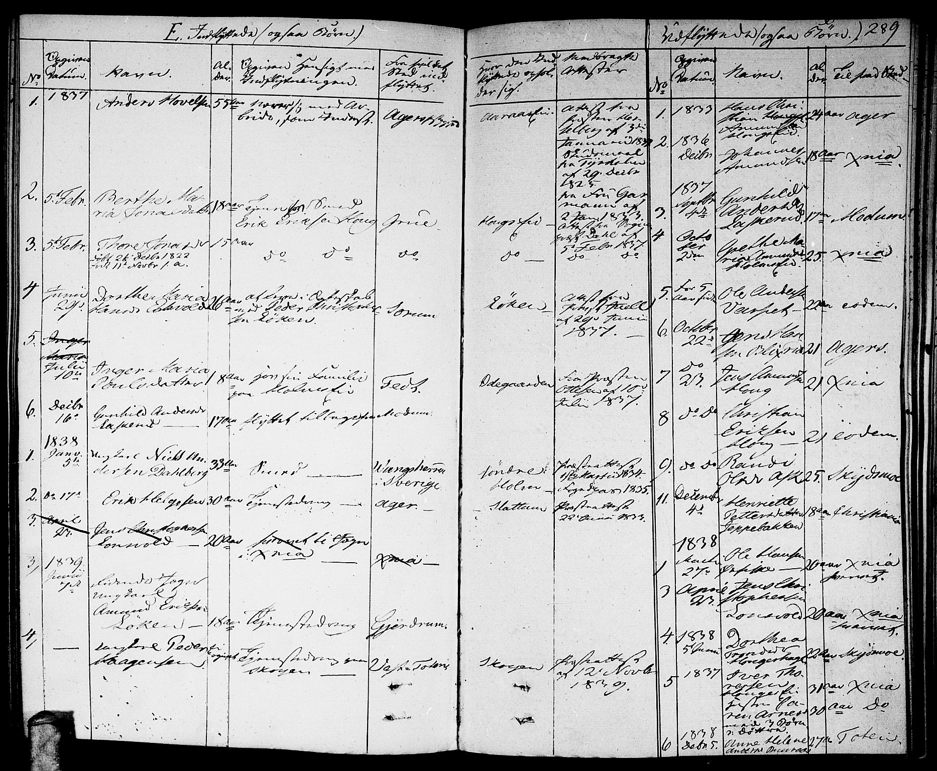 Nittedal prestekontor Kirkebøker, AV/SAO-A-10365a/F/Fa/L0004: Parish register (official) no. I 4, 1836-1849, p. 289