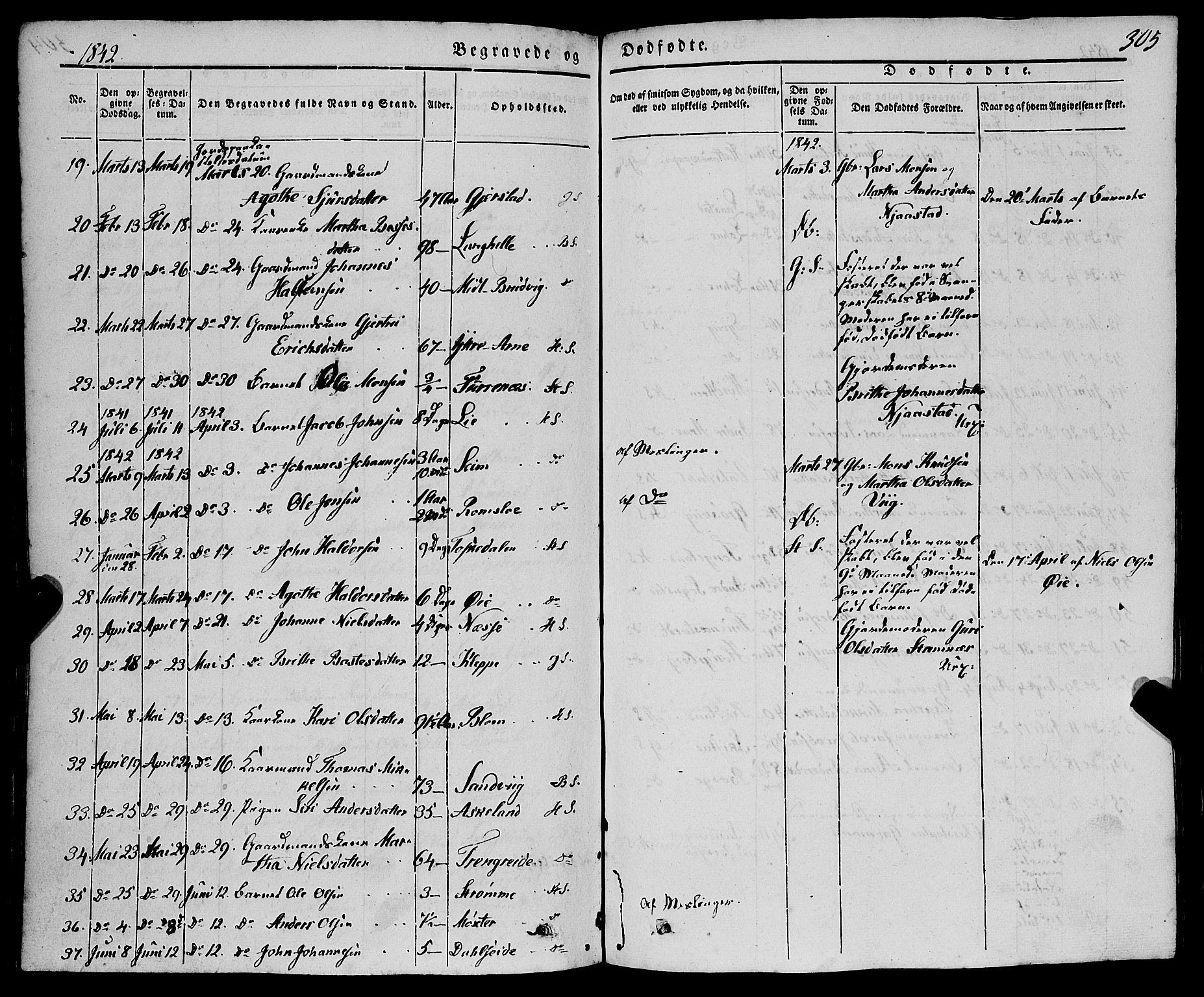Haus sokneprestembete, SAB/A-75601/H/Haa: Parish register (official) no. A 15, 1838-1847, p. 305
