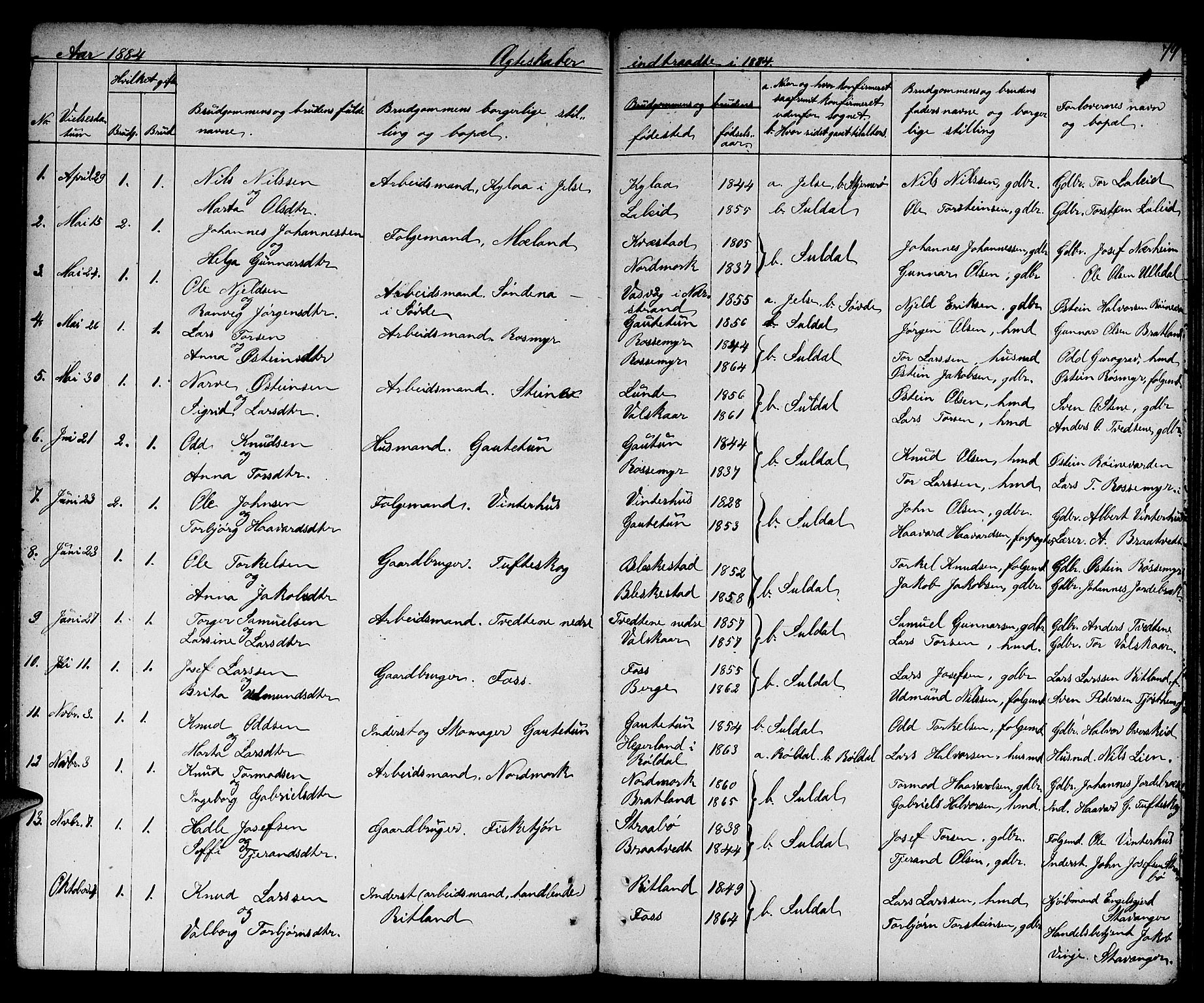 Suldal sokneprestkontor, SAST/A-101845/01/V/L0004: Parish register (copy) no. B 4, 1866-1885, p. 79