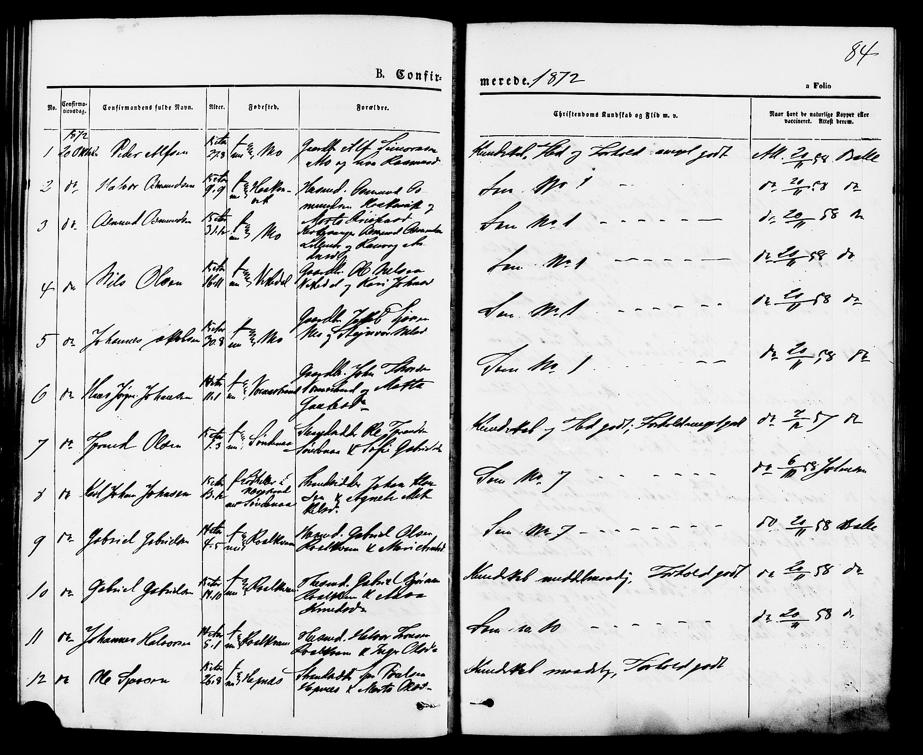 Vikedal sokneprestkontor, SAST/A-101840/01/IV: Parish register (official) no. A 7, 1868-1883, p. 84