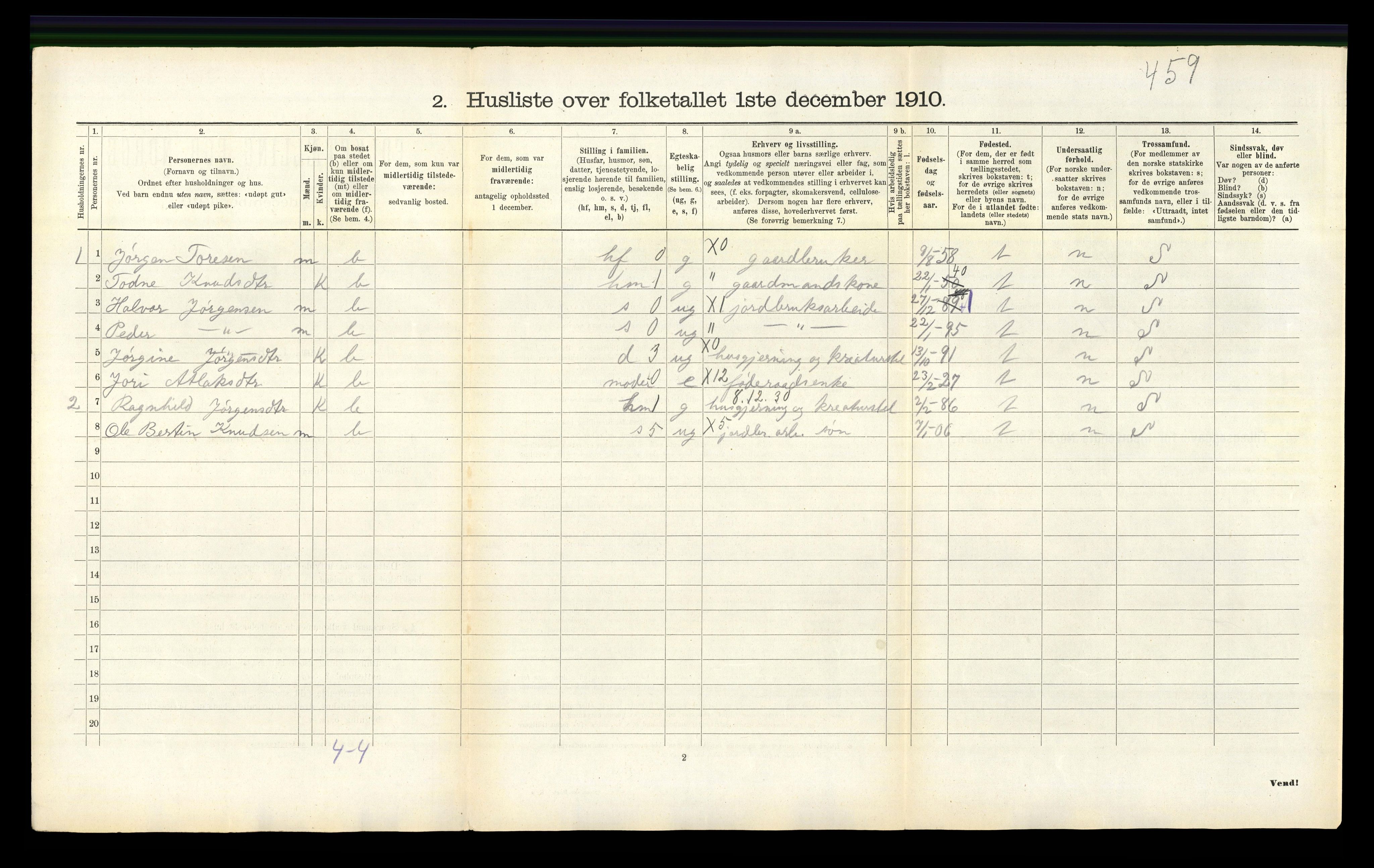 RA, 1910 census for Øvre Sirdal, 1910, p. 189