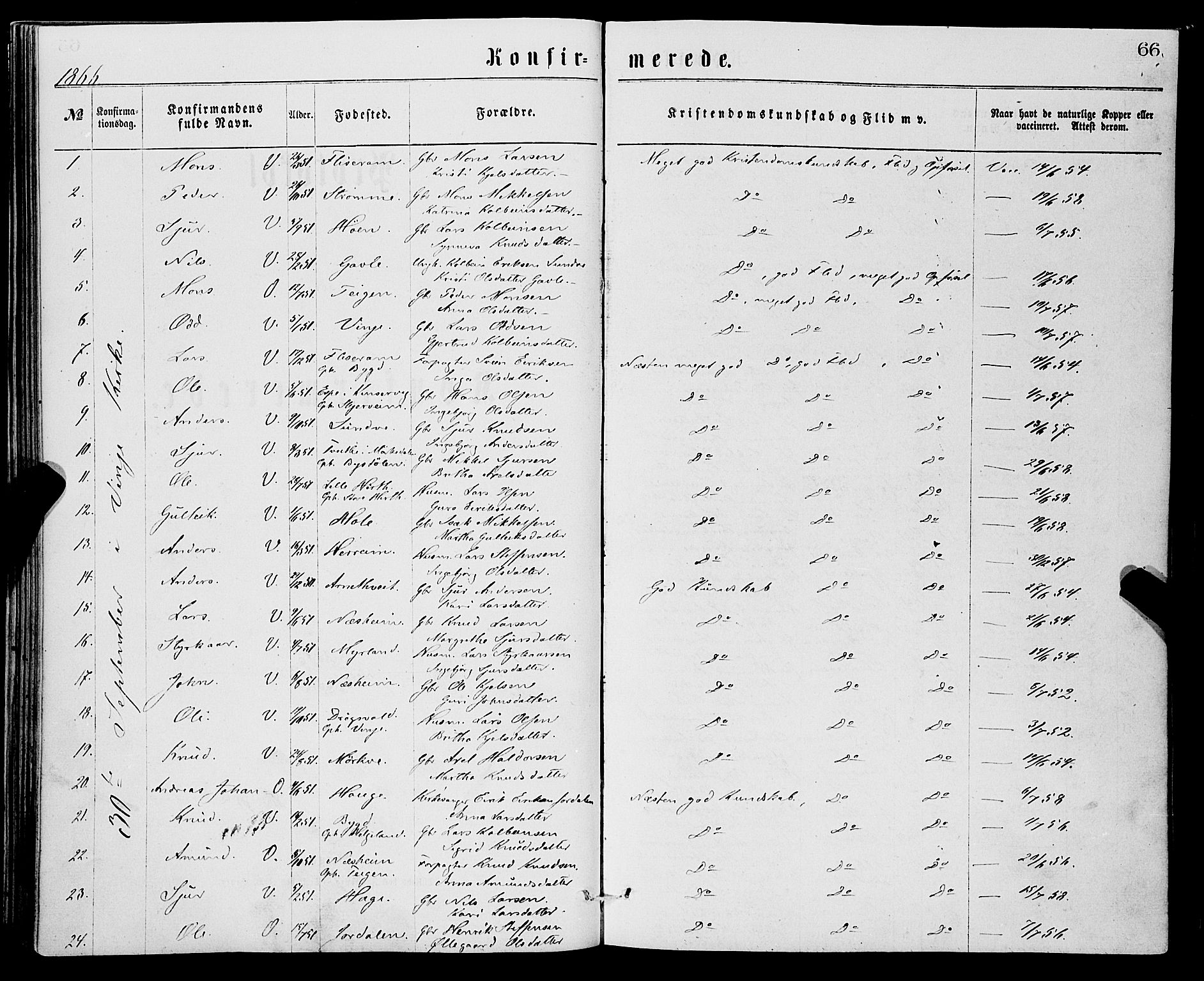 Vossestrand Sokneprestembete, SAB/A-79101/H/Haa: Parish register (official) no. A 1, 1866-1877, p. 66