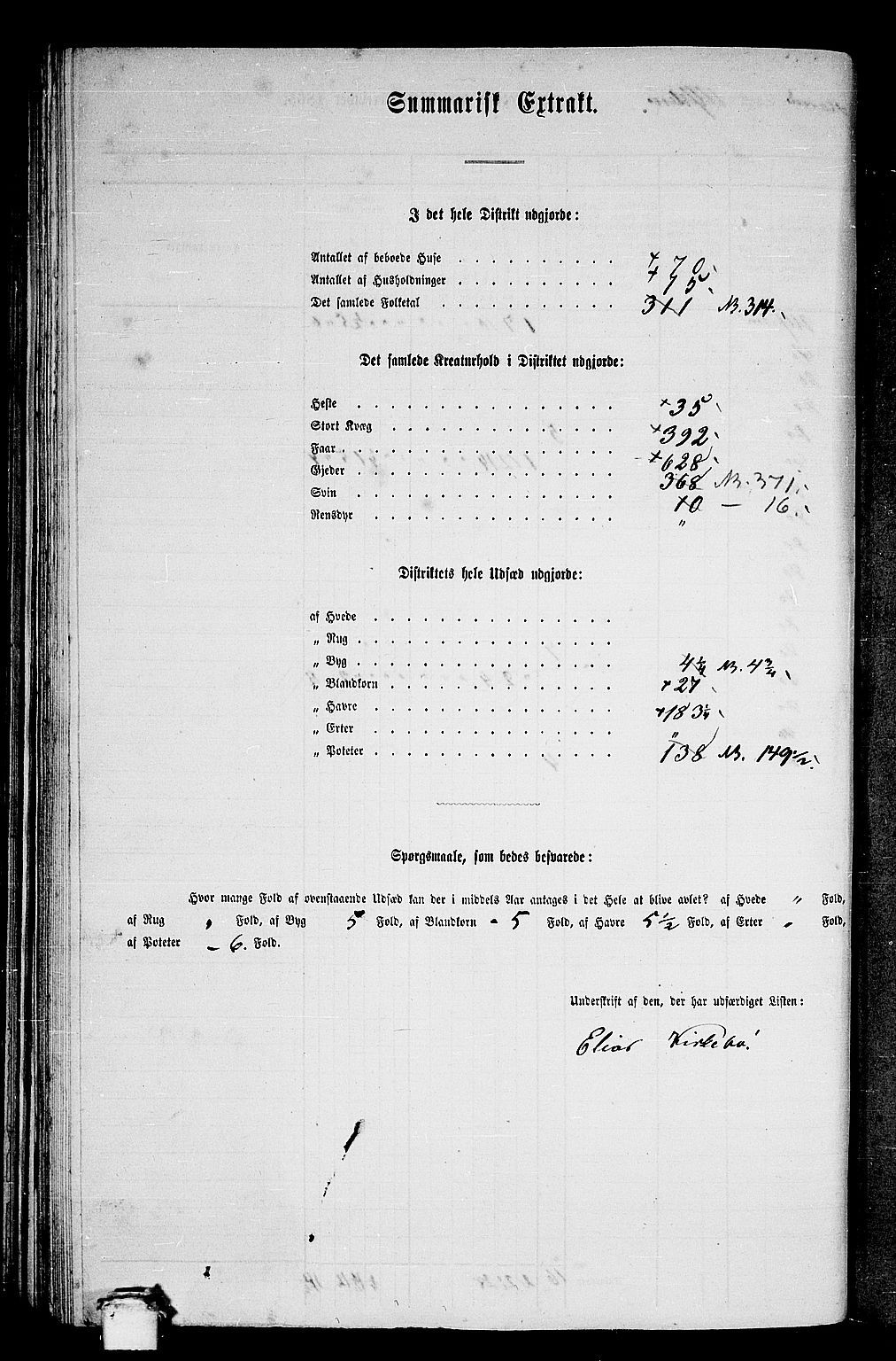 RA, 1865 census for Ulstein, 1865, p. 87