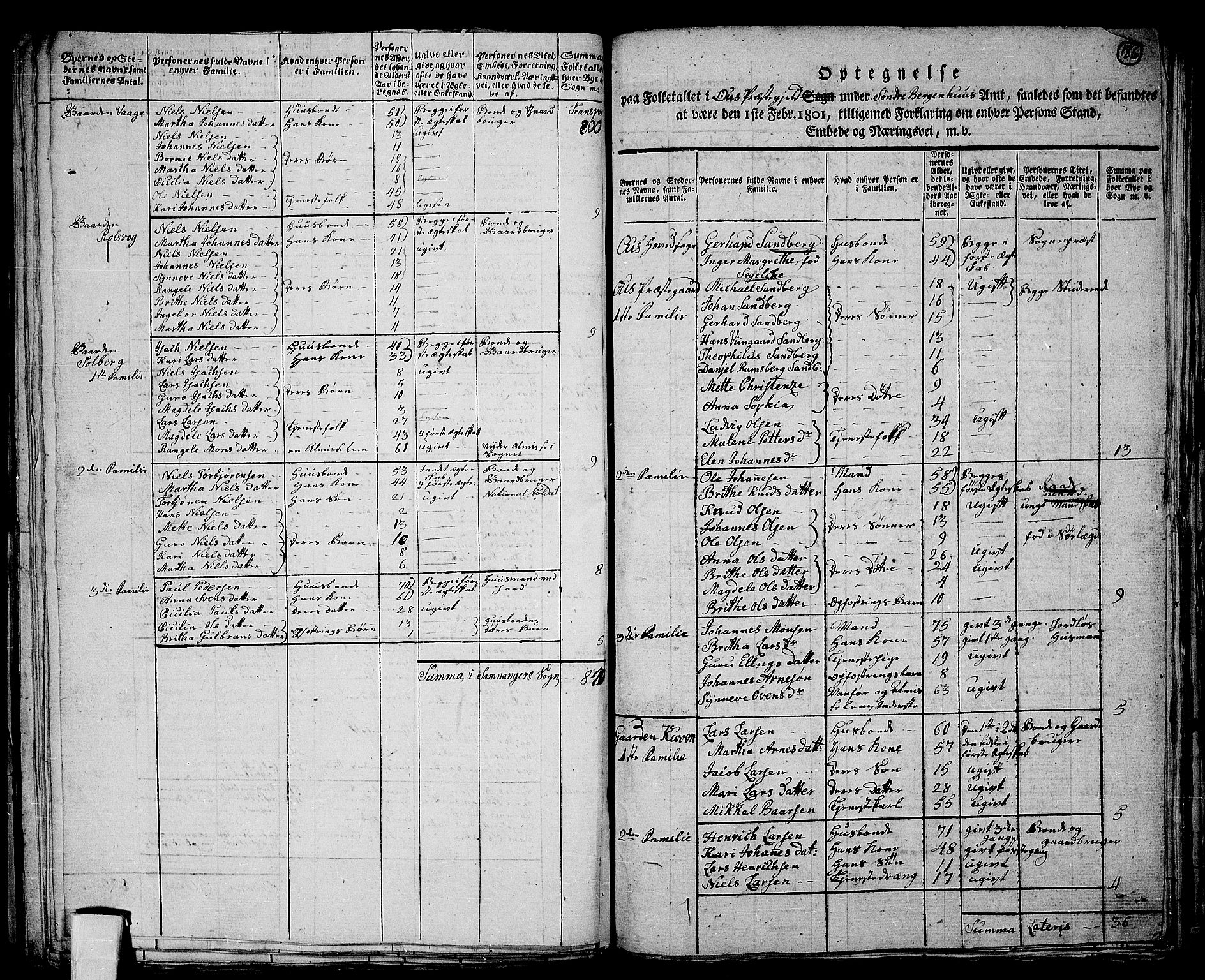 RA, 1801 census for 1243P Os, 1801, p. 185b-186a