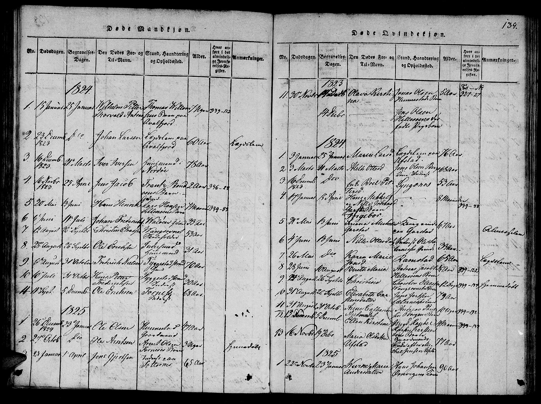 Ministerialprotokoller, klokkerbøker og fødselsregistre - Nord-Trøndelag, SAT/A-1458/784/L0667: Parish register (official) no. 784A03 /2, 1818-1829, p. 139
