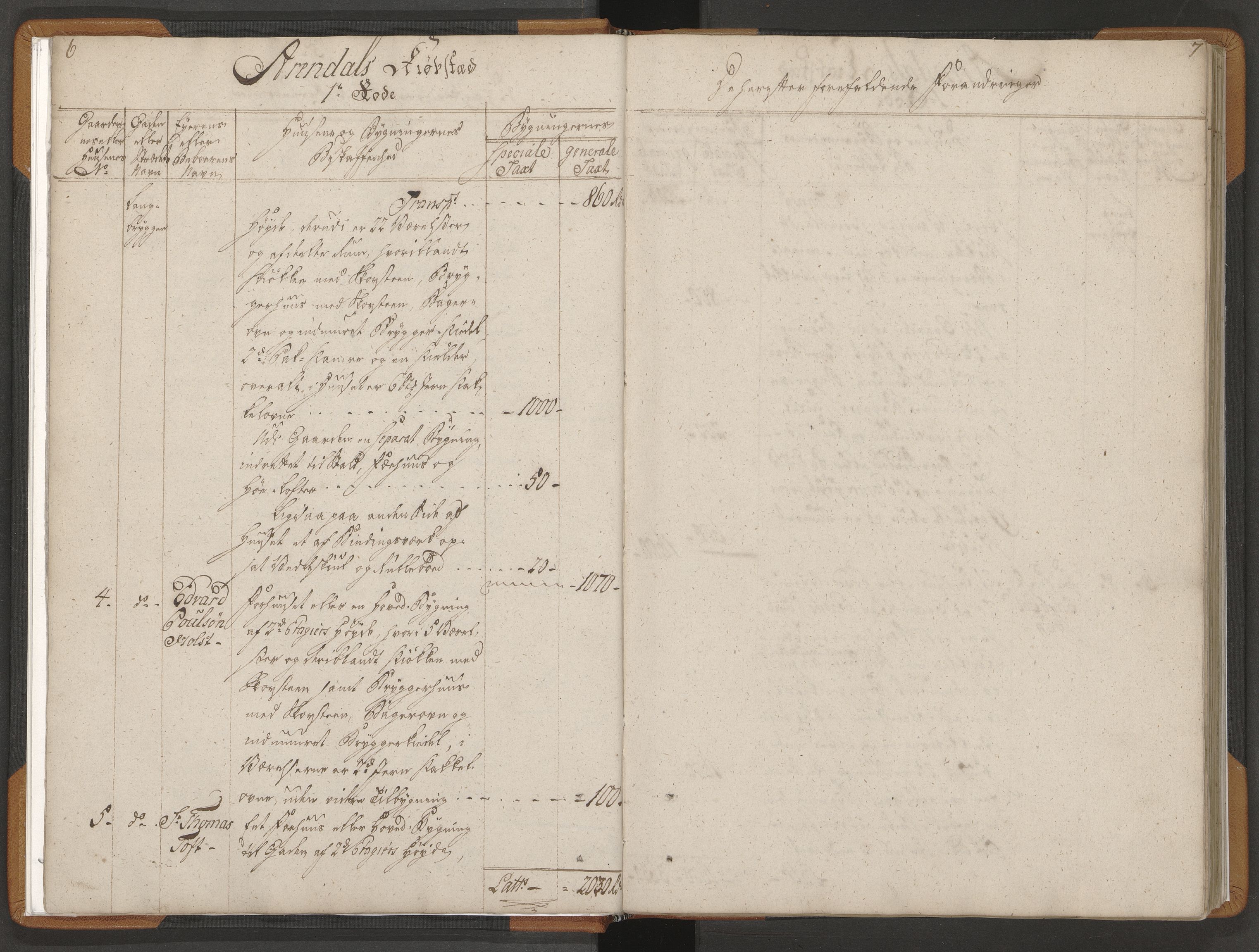 Norges Brannkasse Arendal, AV/SAK-2241-0002/F/Fa/L0005: Branntakstprotokoll nr. 2 med steds- og fornavnsregister, 1777
