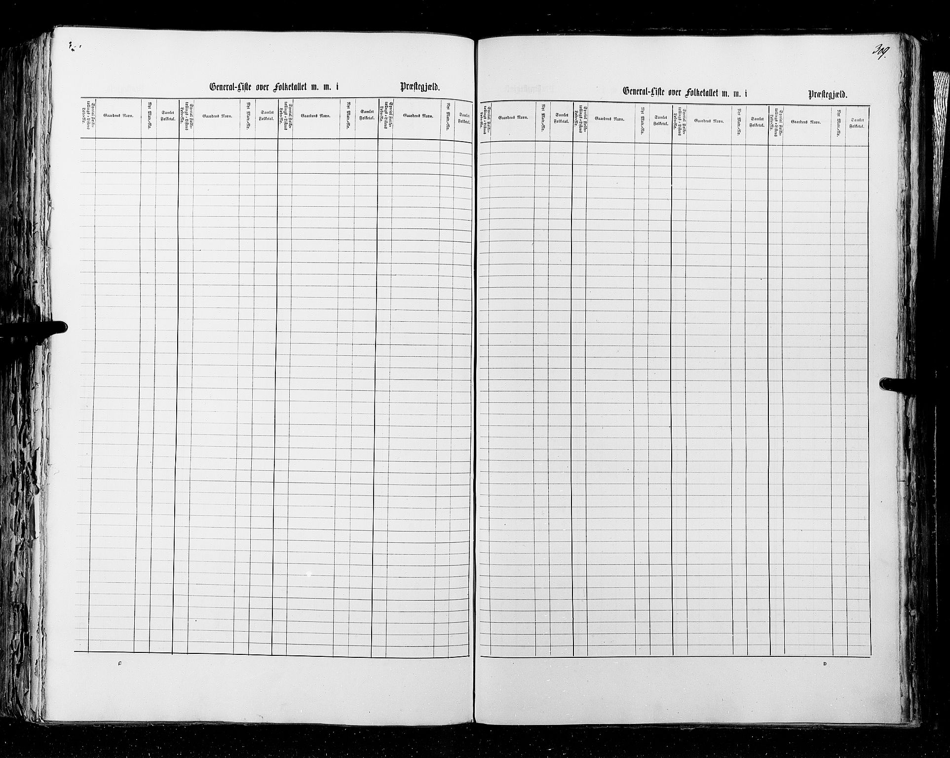 RA, Census 1855, vol. 2: Kristians amt, Buskerud amt og Jarlsberg og Larvik amt, 1855, p. 309