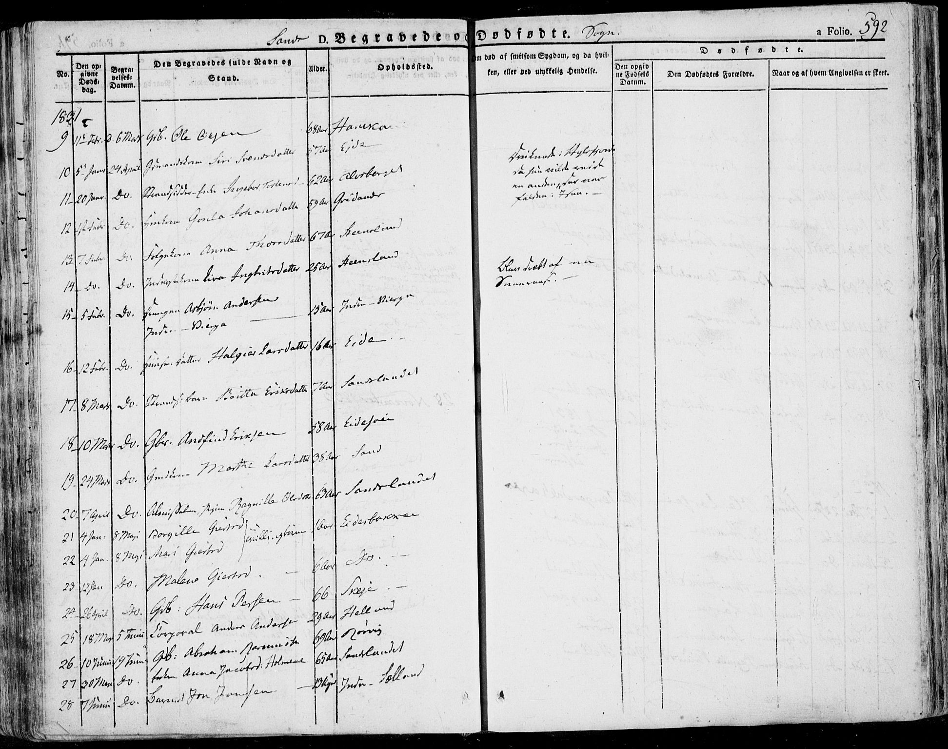 Jelsa sokneprestkontor, AV/SAST-A-101842/01/IV: Parish register (official) no. A 6.2, 1828-1853, p. 592