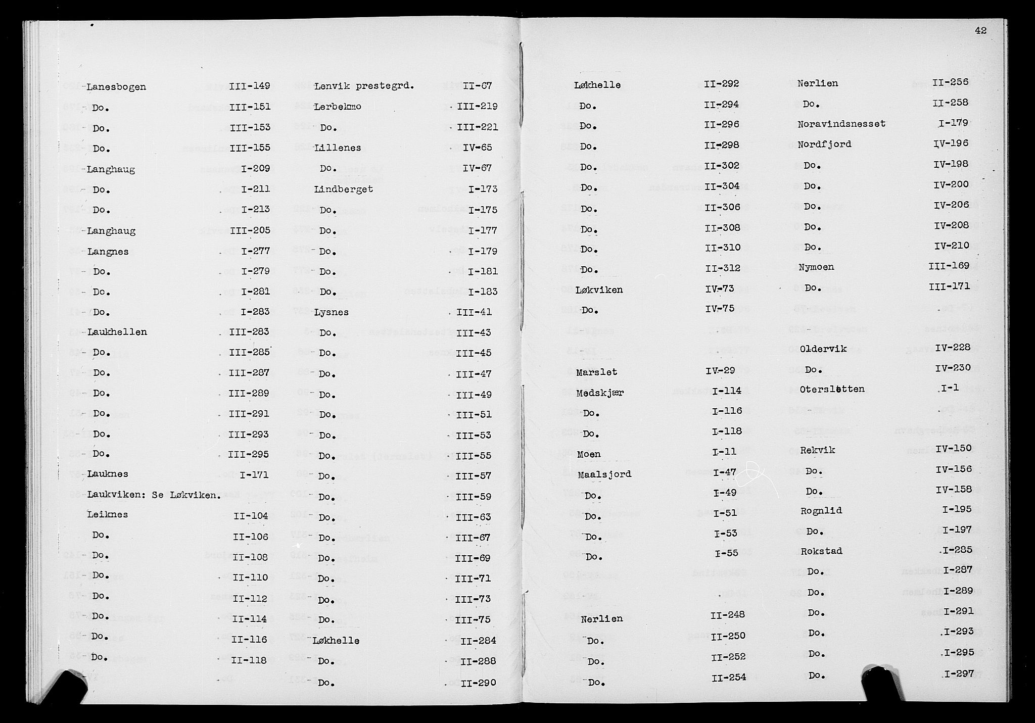 SATØ, 1875 census for 1931P Lenvik, 1875, p. 42