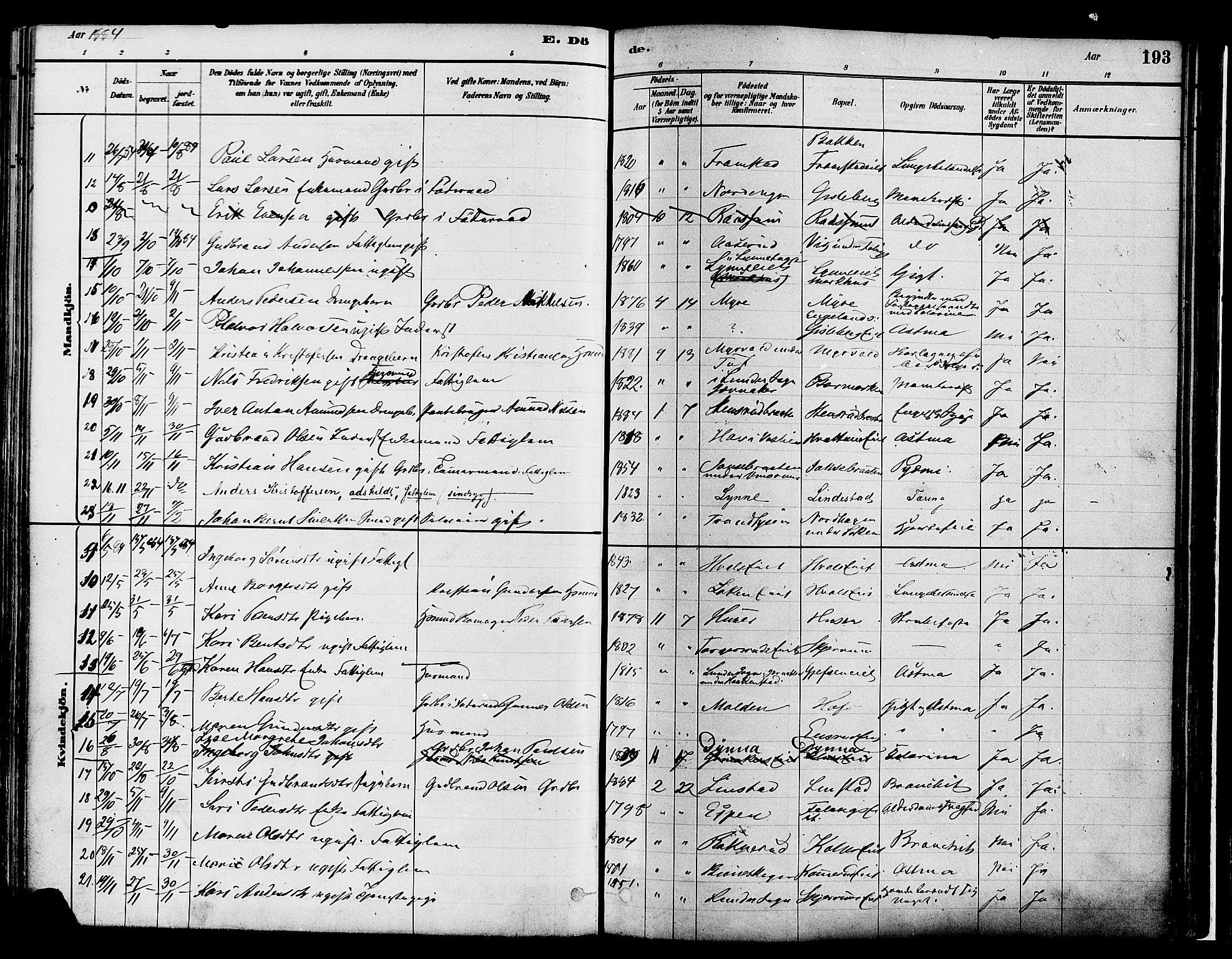 Gran prestekontor, SAH/PREST-112/H/Ha/Haa/L0014: Parish register (official) no. 14, 1880-1889, p. 193