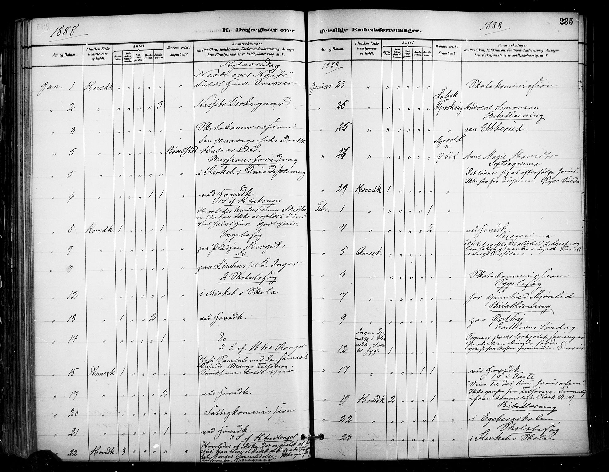 Enebakk prestekontor Kirkebøker, SAO/A-10171c/F/Fa/L0016: Parish register (official) no. I 16, 1883-1898, p. 235